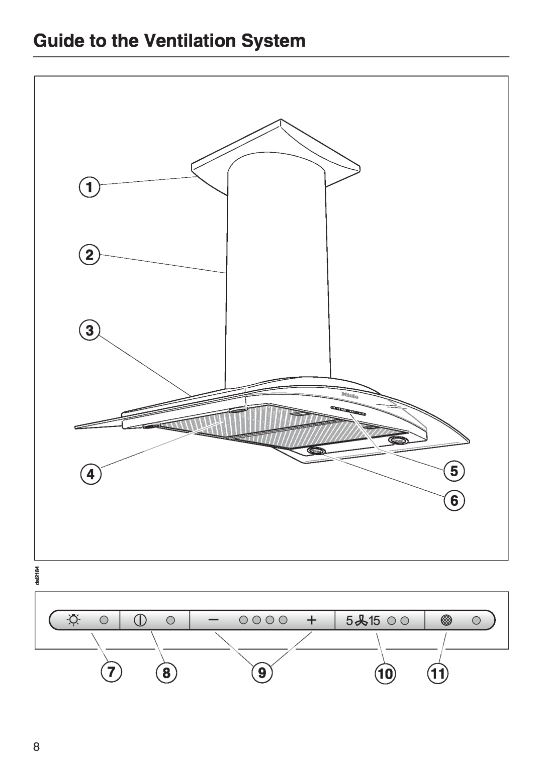 Miele DA 220-4 installation instructions Guide to the Ventilation System 