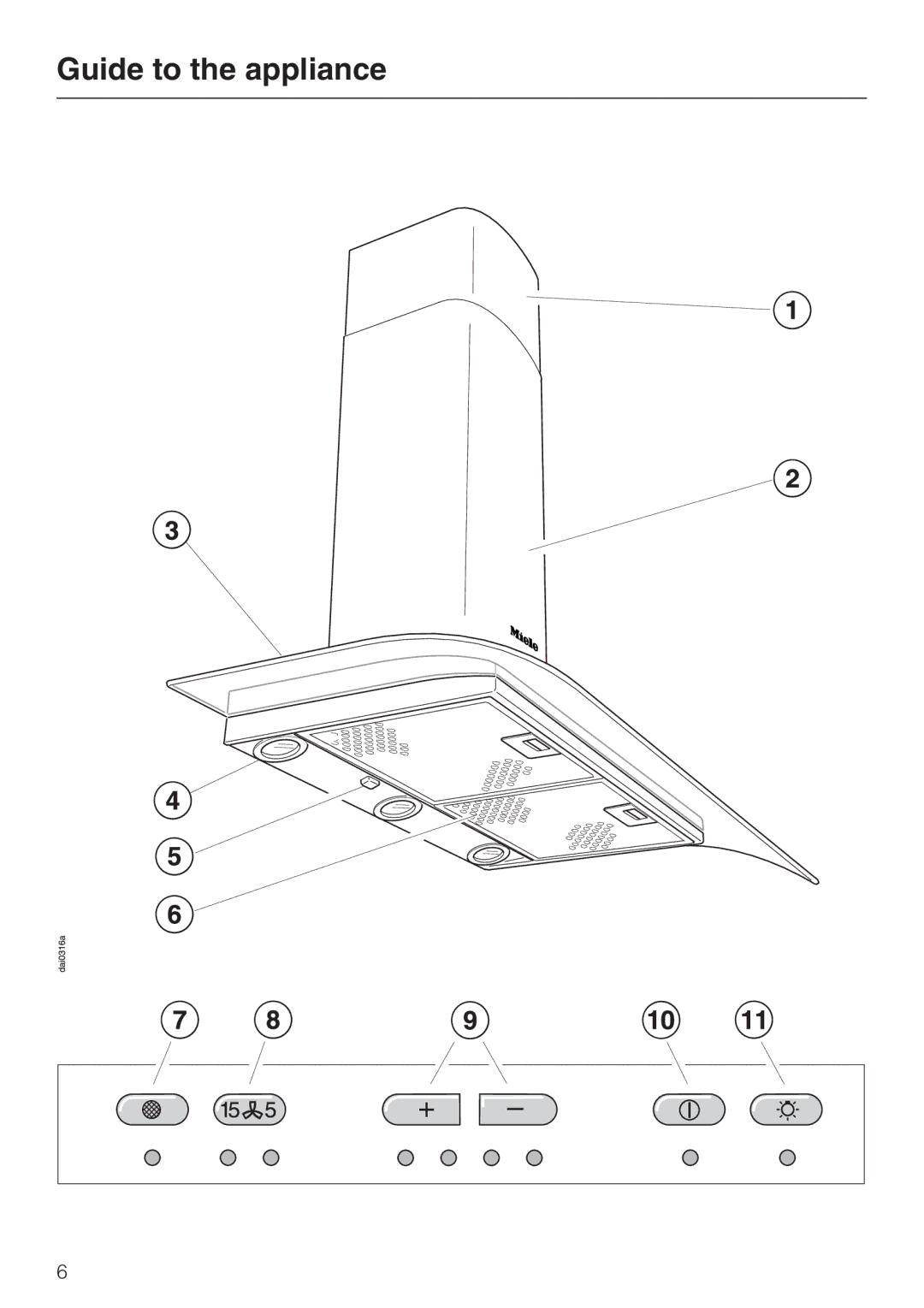 Miele DA 229-2 installation instructions Guide to the appliance 