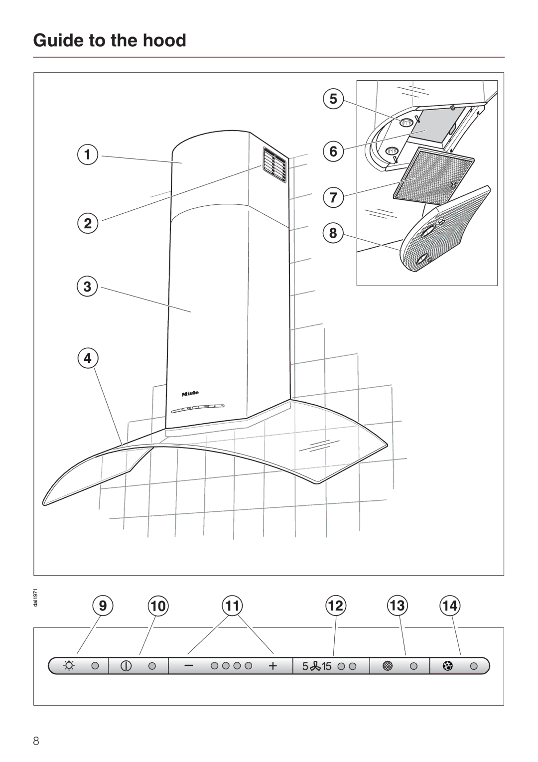 Miele DA 249-4 installation instructions Guide to the hood 