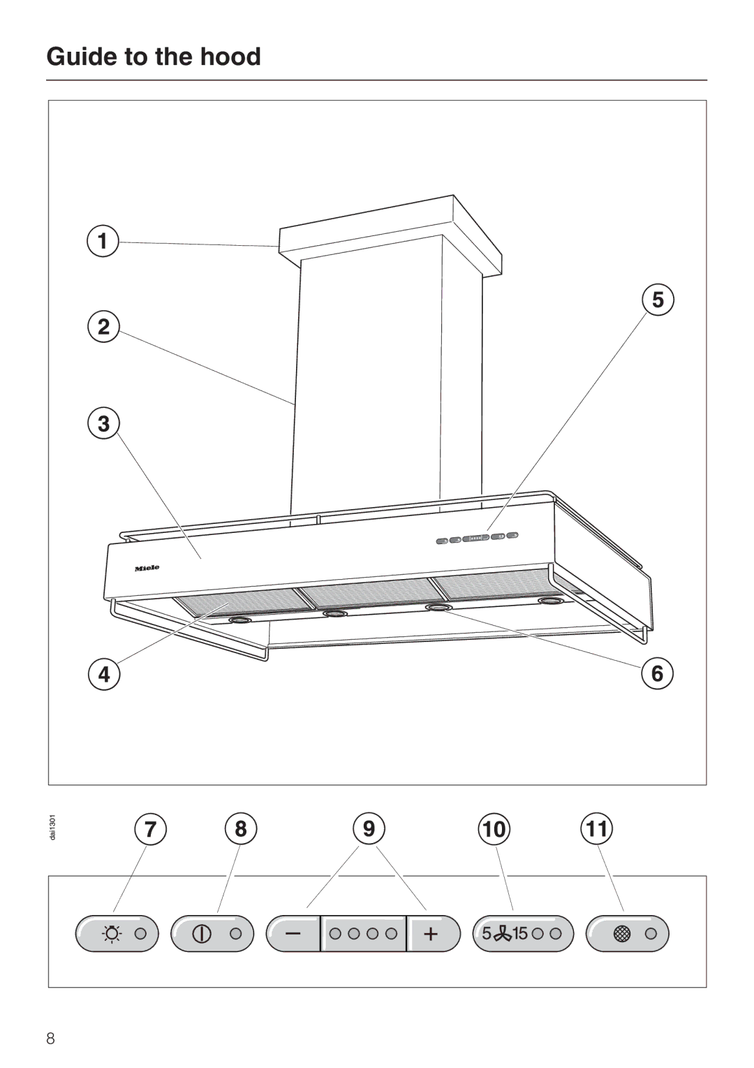 Miele DA 250 installation instructions Guide to the hood 