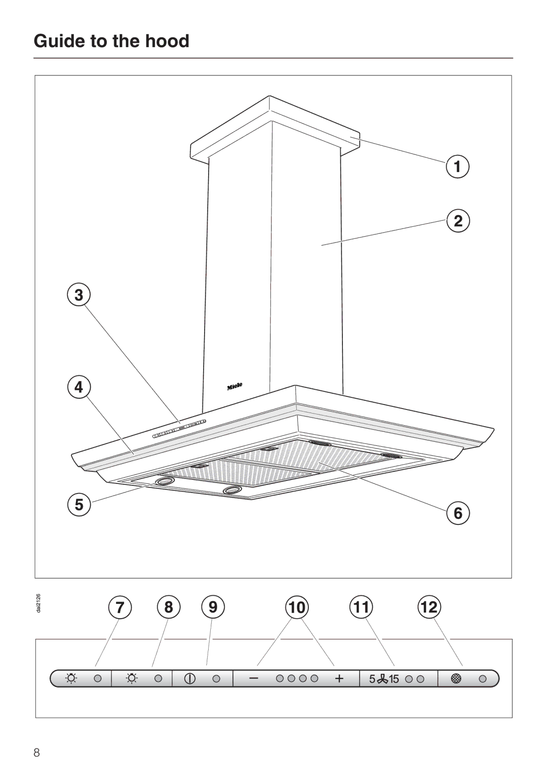 Miele DA 270-4 installation instructions Guide to the hood 