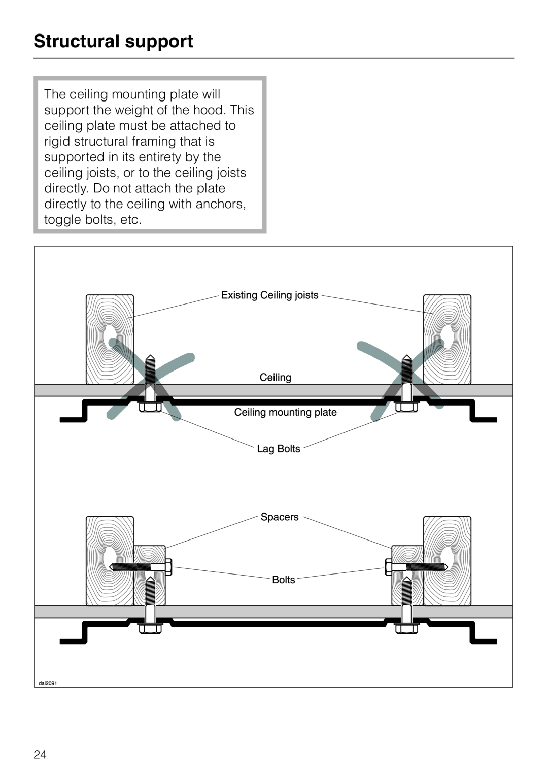 Miele DA 270-4 installation instructions Structural support 