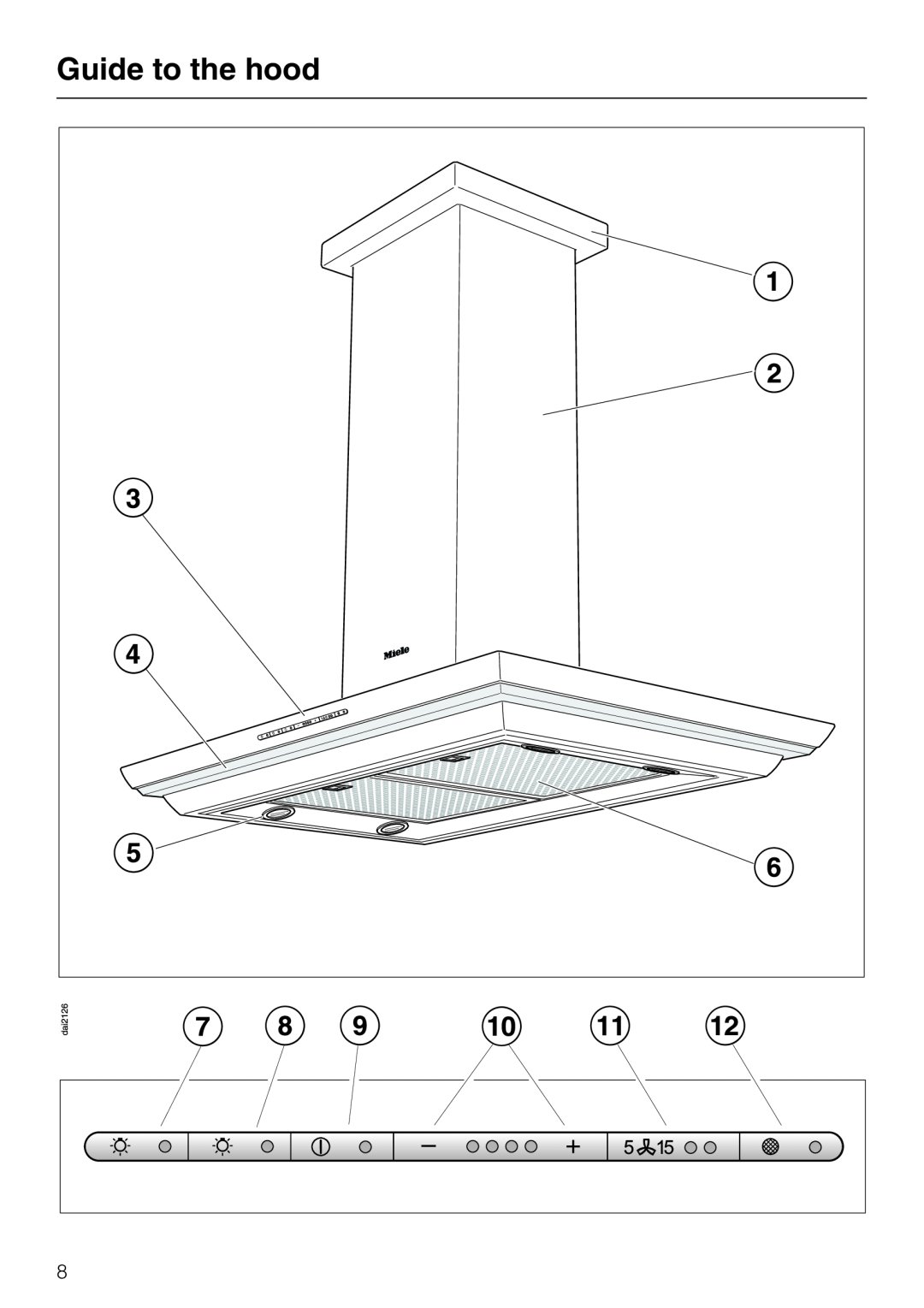 Miele DA 270-4 installation instructions Guide to the hood 