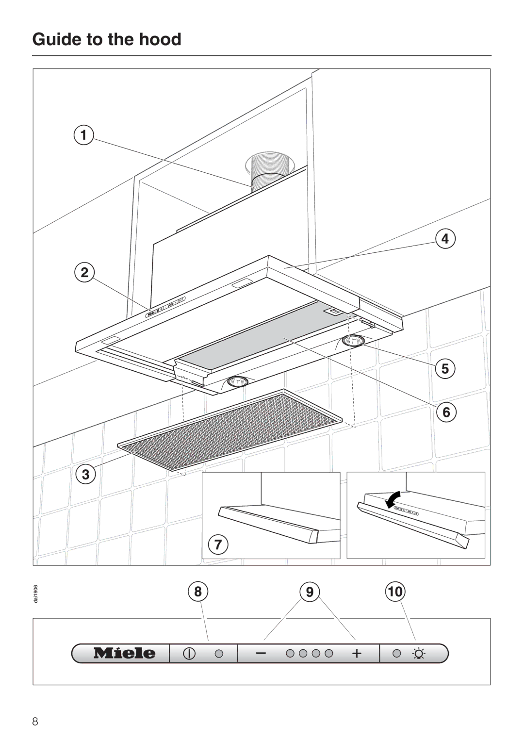 Miele DA 3160, DA 3180, DA3190 installation instructions Guide to the hood 