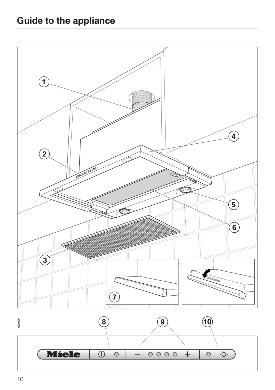 Miele DA 3190, DA 3160 installation instructions Guide to the appliance 