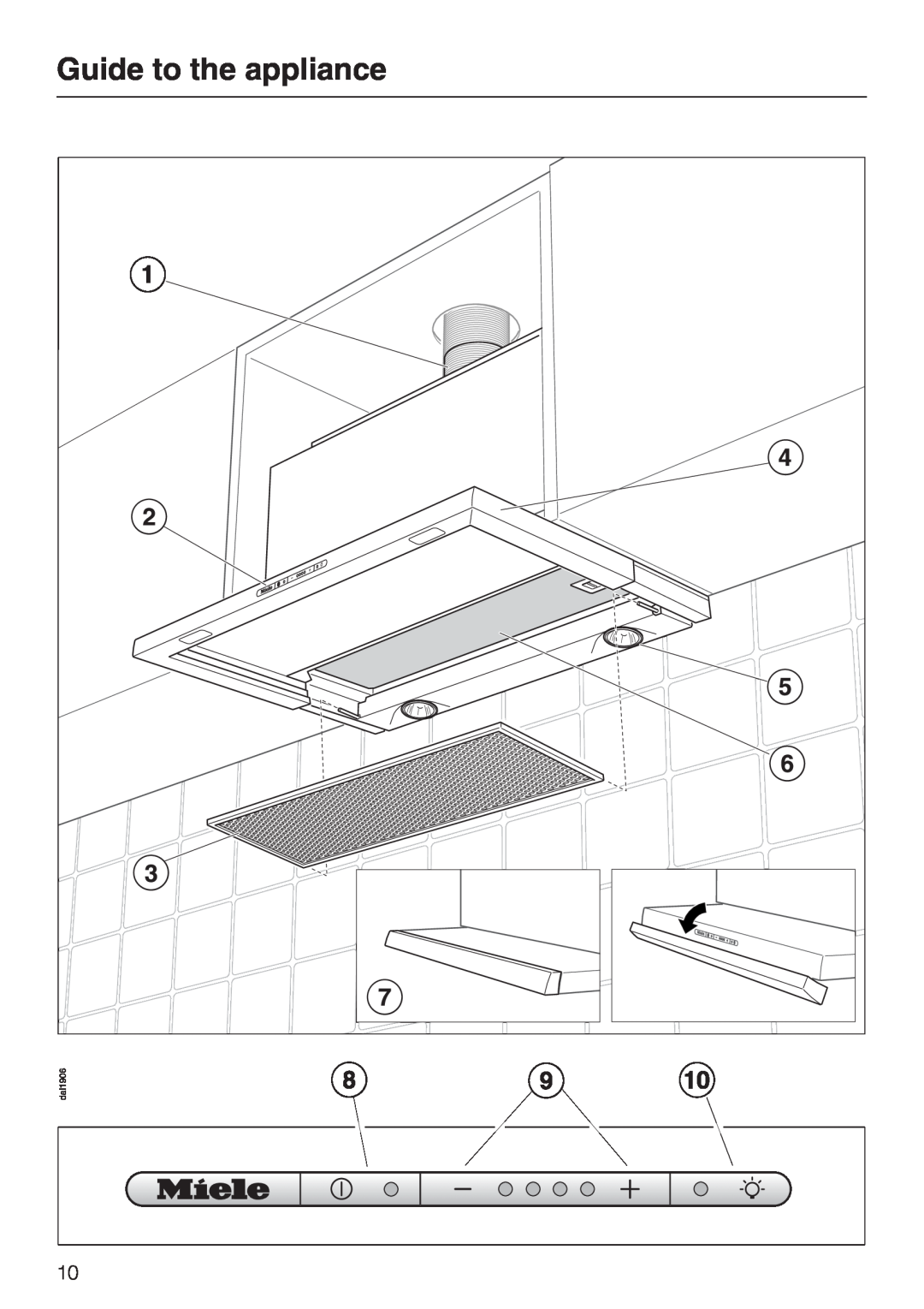 Miele DA 3190, DA 3160 installation instructions Guide to the appliance 