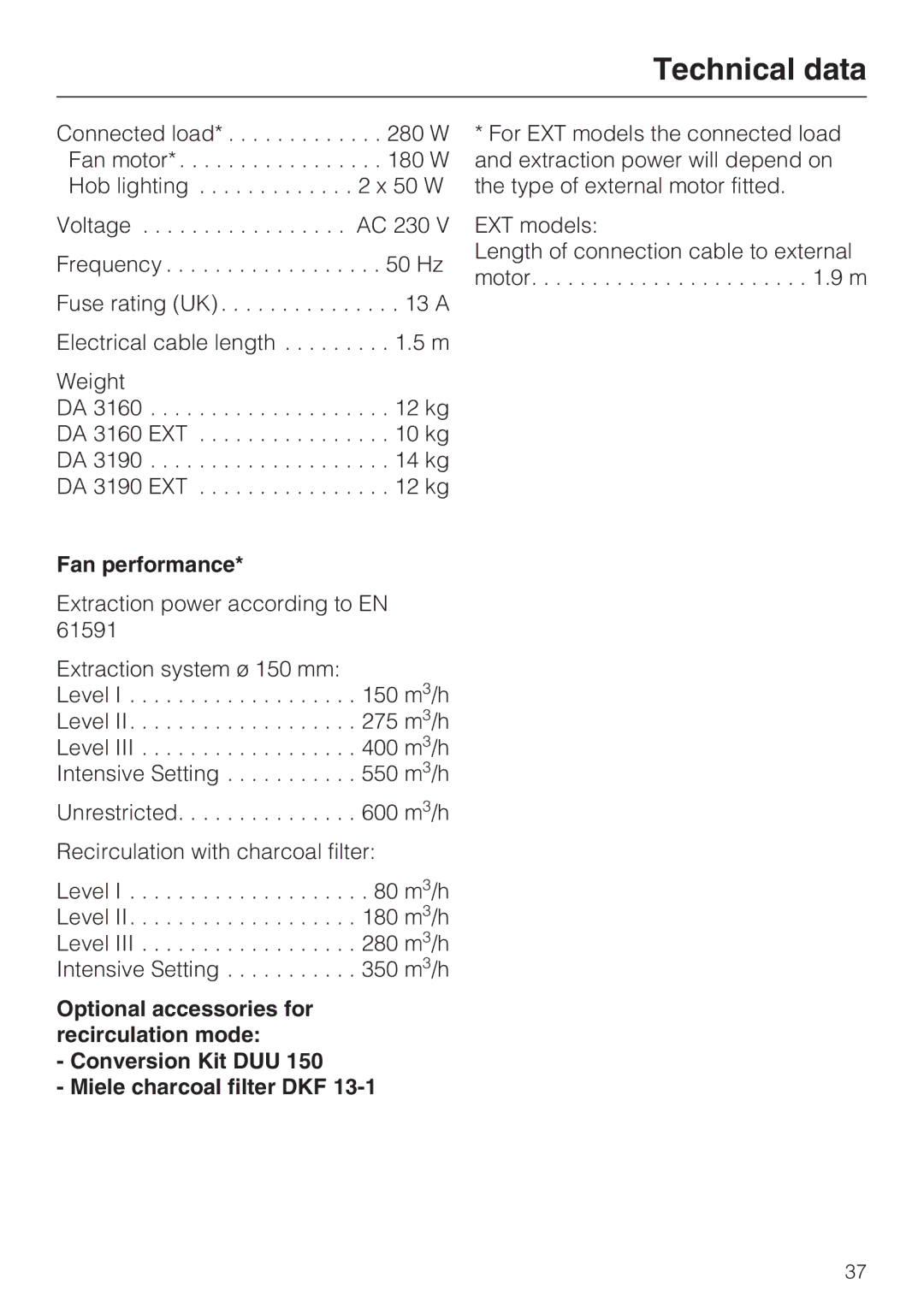 Miele DA 3160 EXT, DA 3190 EXT installation instructions Technical data, Fan performance 