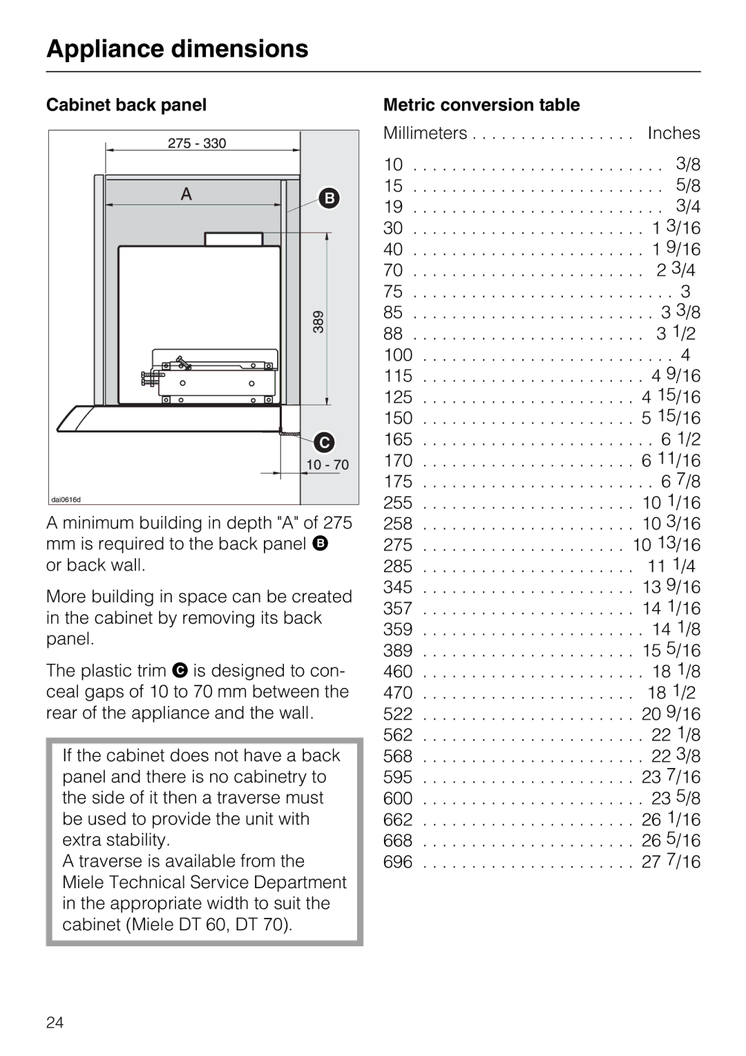 Miele DA 337 I operating instructions Cabinet back panel, Metric conversion table 