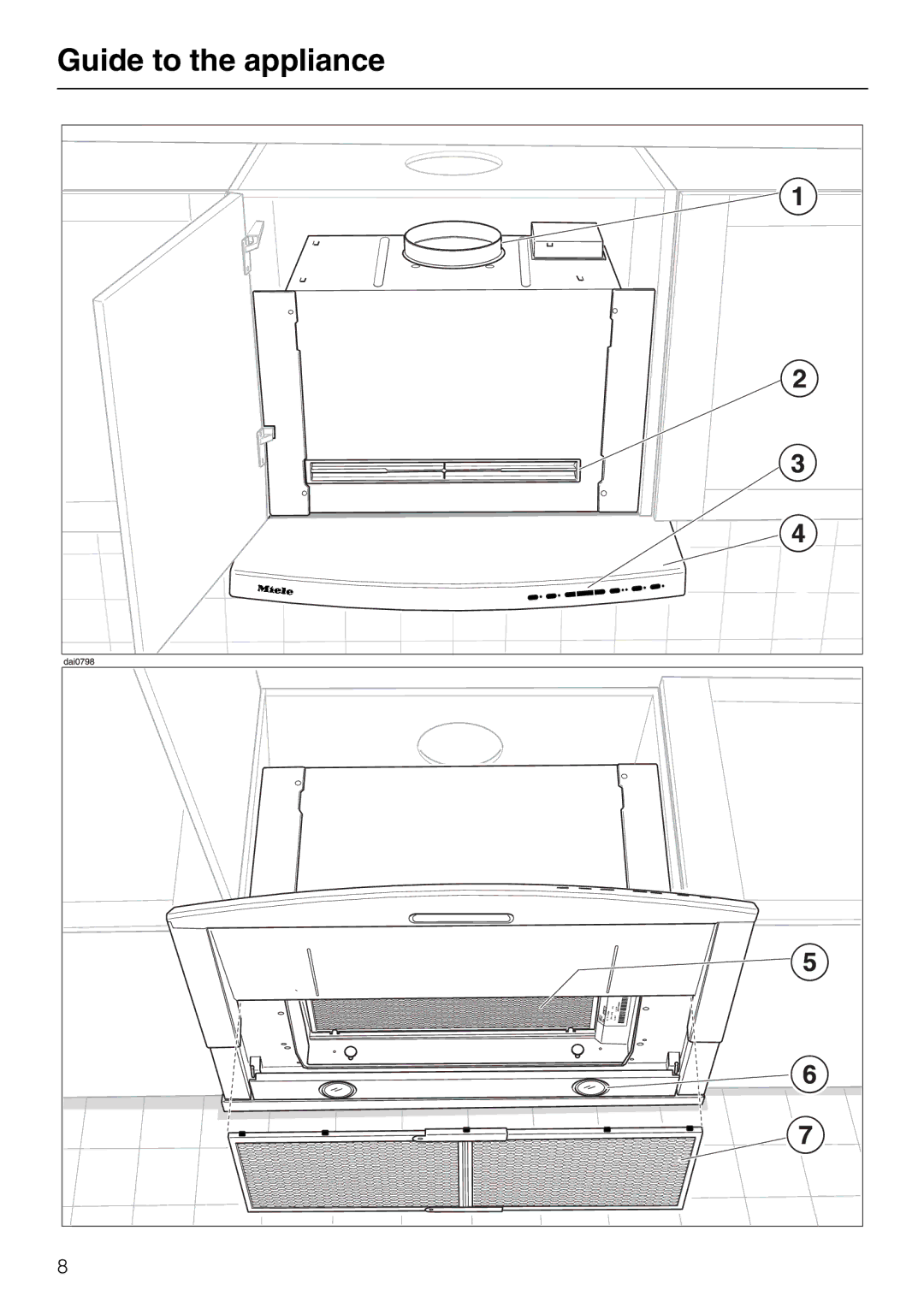 Miele DA 337 I operating instructions Guide to the appliance 