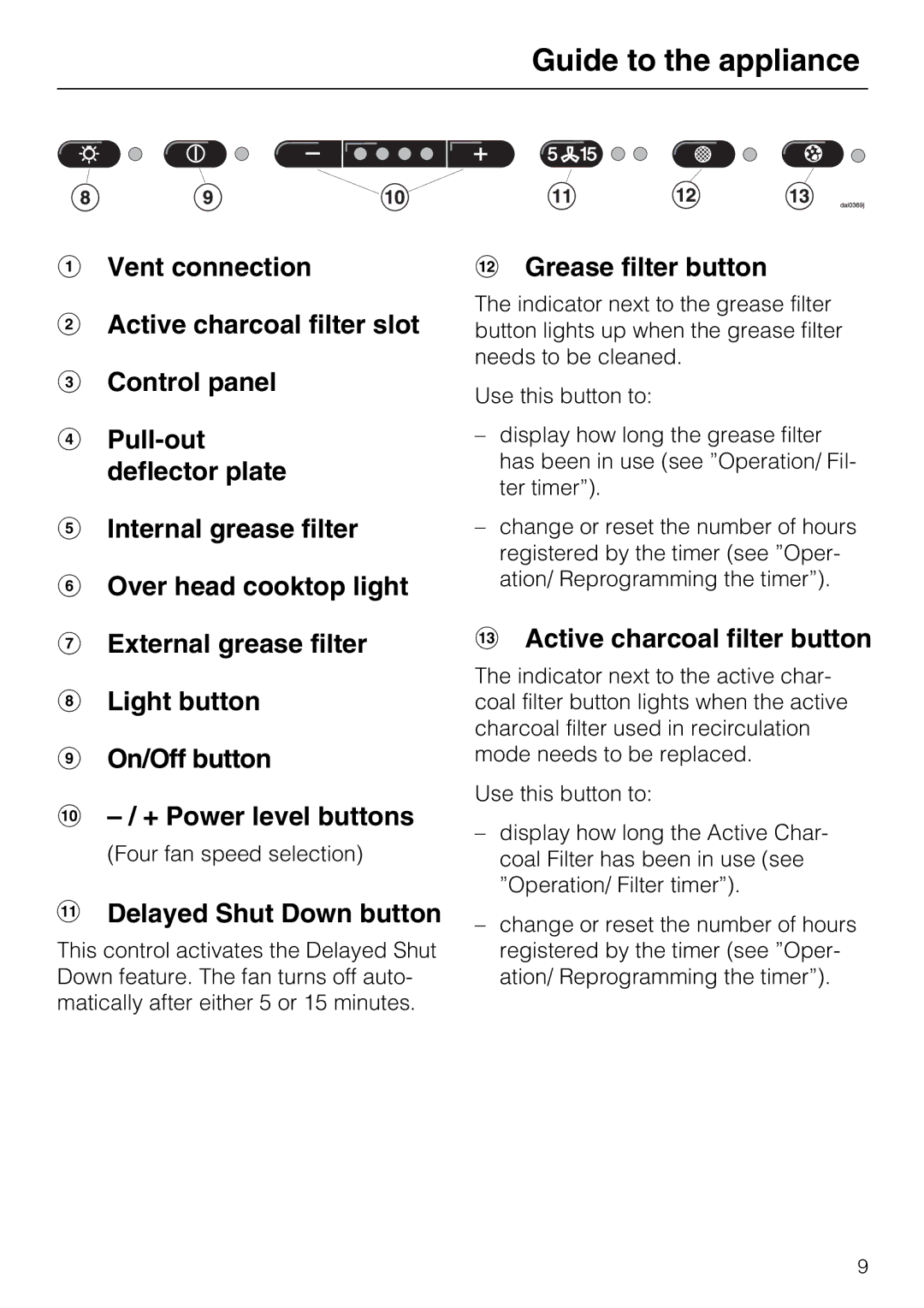 Miele DA 337 I operating instructions Delayed Shut Down button, Grease filter button, Active charcoal filter button 