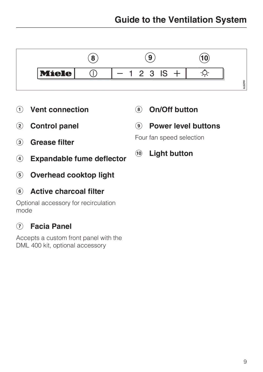 Miele DA 3460, DA 3480, DA 3490 Facia Panel, Four fan speed selection, Optional accessory for recirculation Mode 