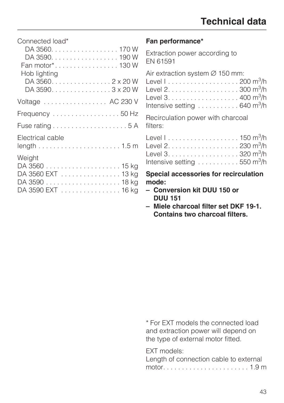 Miele DA 3560 EXT, DA 3590 EXT installation instructions Technical data, Fan performance 