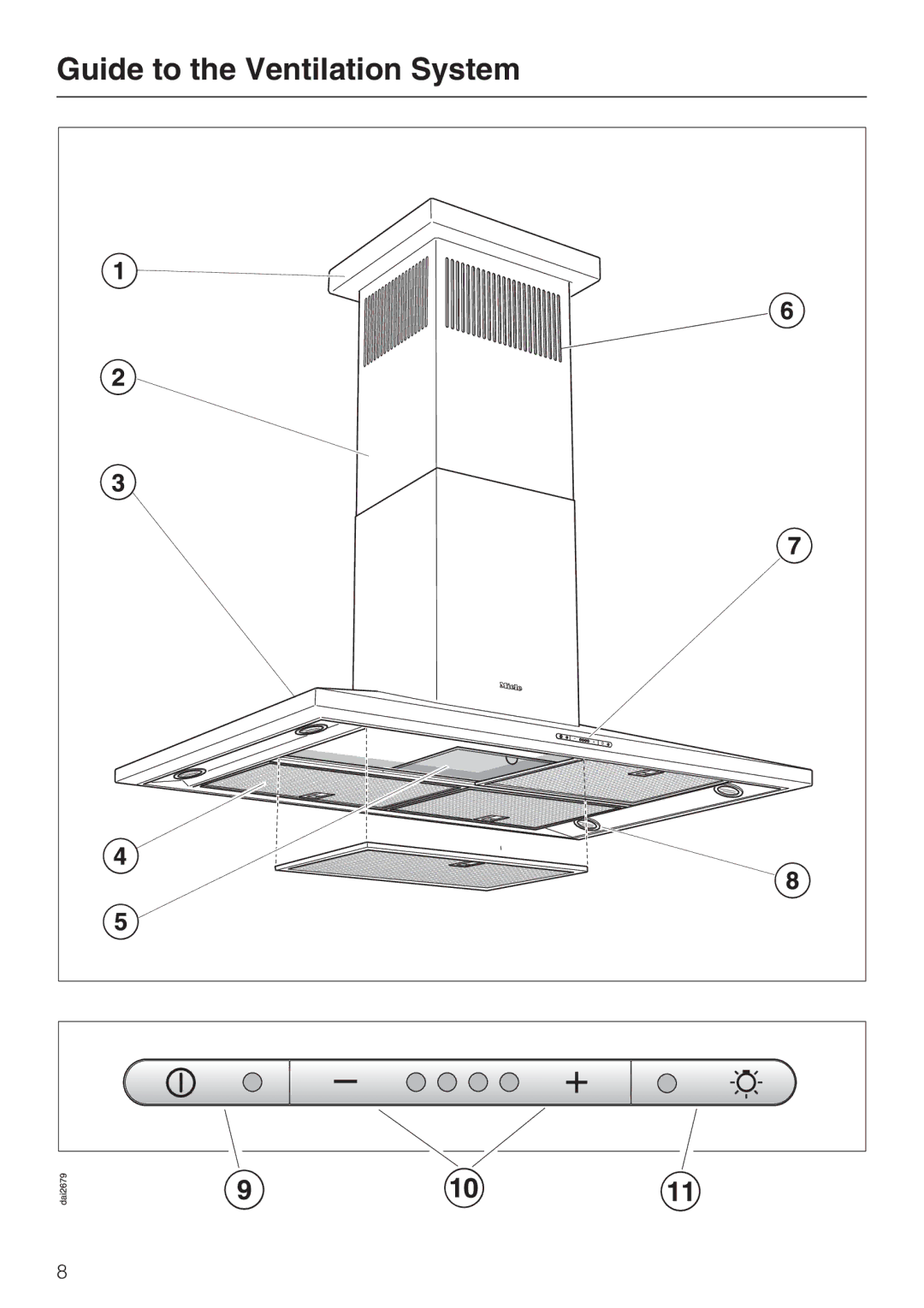 Miele DA 390-5 installation instructions Guide to the Ventilation System 