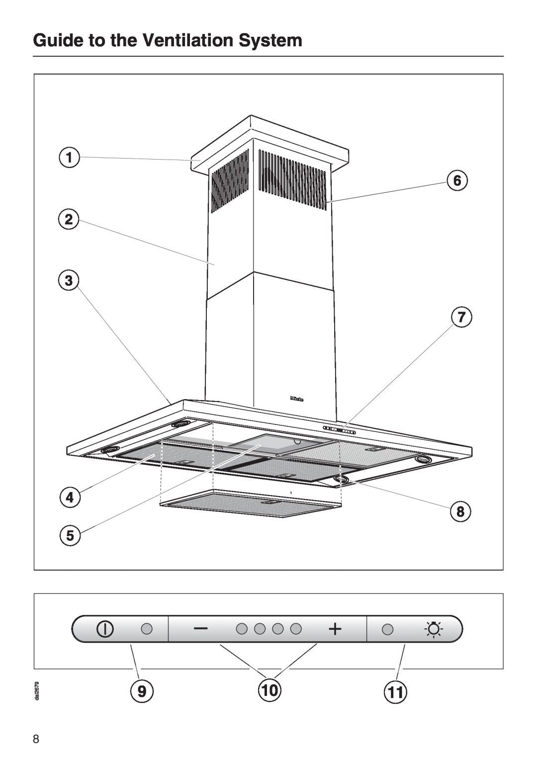Miele DA 390-5 installation instructions Guide to the Ventilation System 