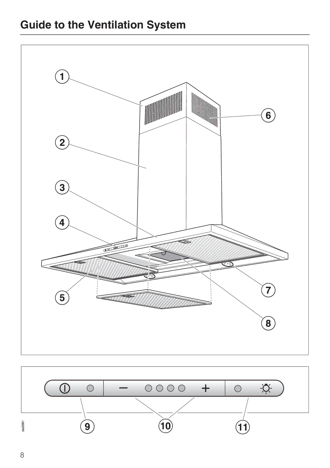 Miele DA 399-5, DA 398-5 installation instructions Guide to the Ventilation System 