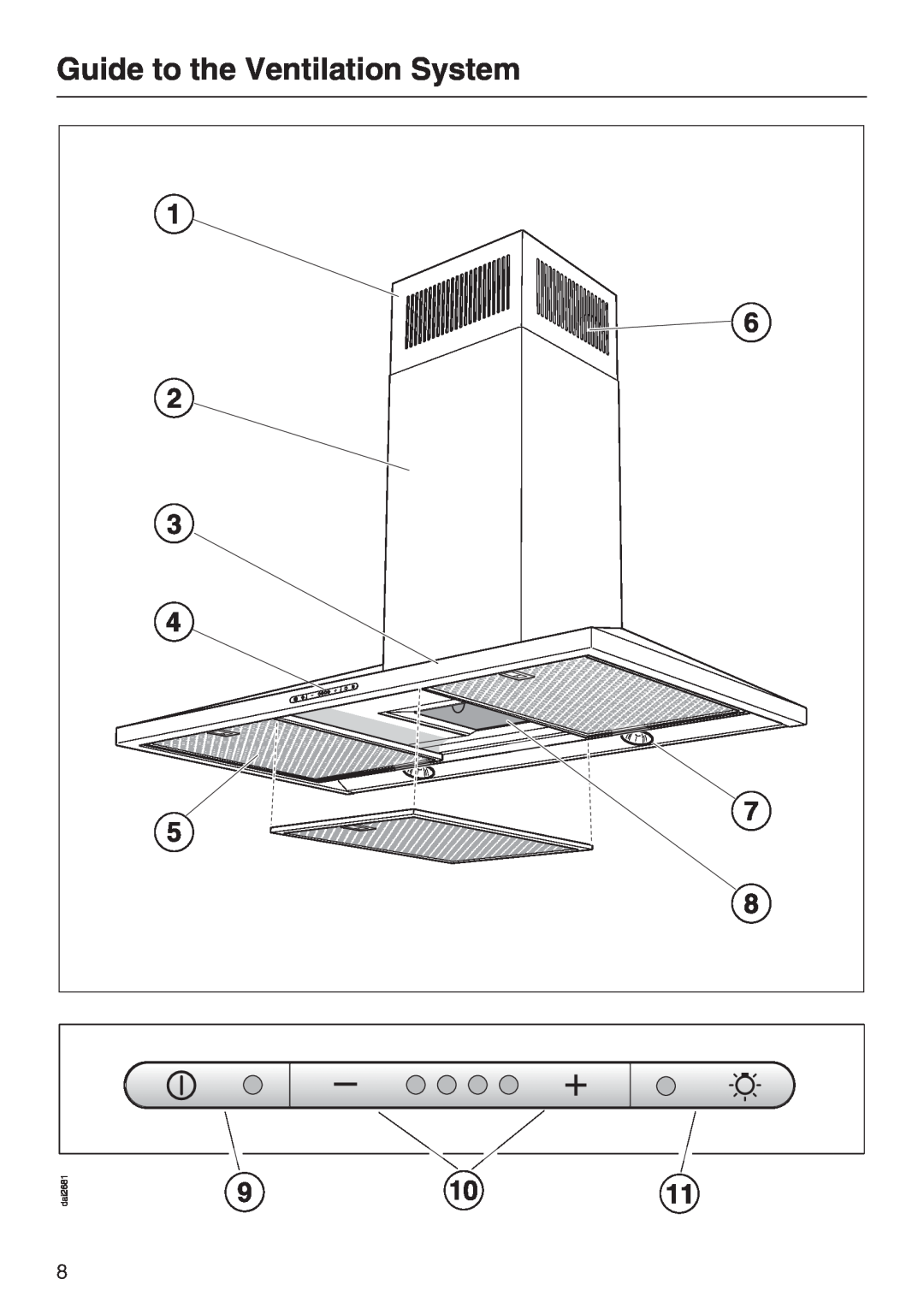 Miele DA 399-5, DA 398-5 installation instructions Guide to the Ventilation System 