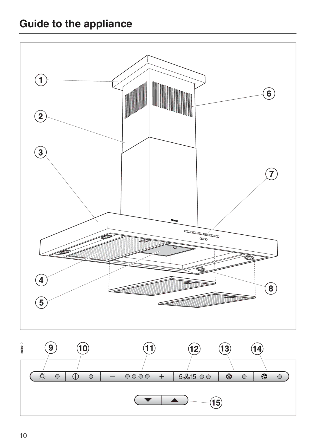 Miele DA 420 V EXT, DA 424 V EXT installation instructions Guide to the appliance 