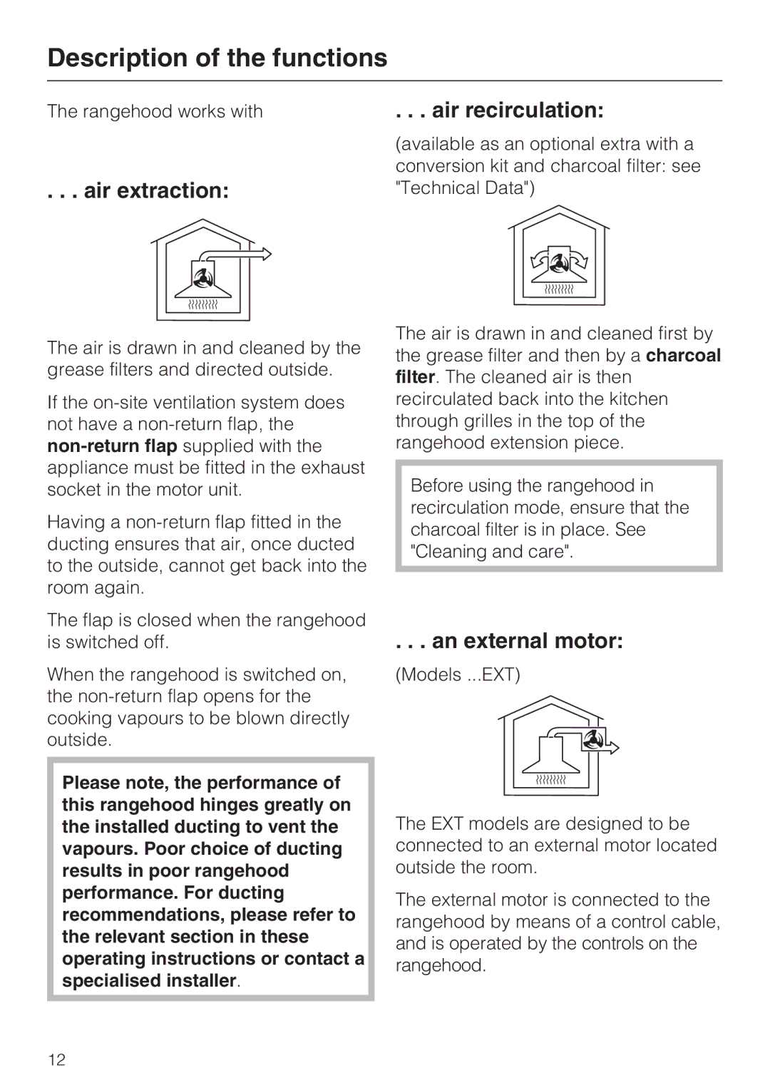 Miele DA 428-4, DA 429-4 EXT Description of the functions, Air extraction, Air recirculation, An external motor 