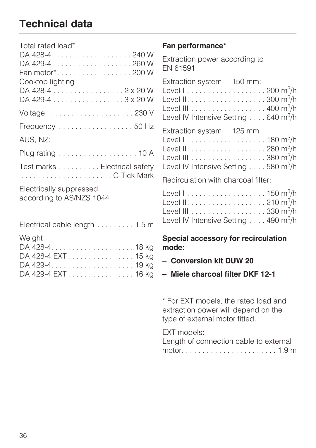 Miele DA 429-4 EXT, DA 428-4 EXT installation instructions Technical data, Fan performance 