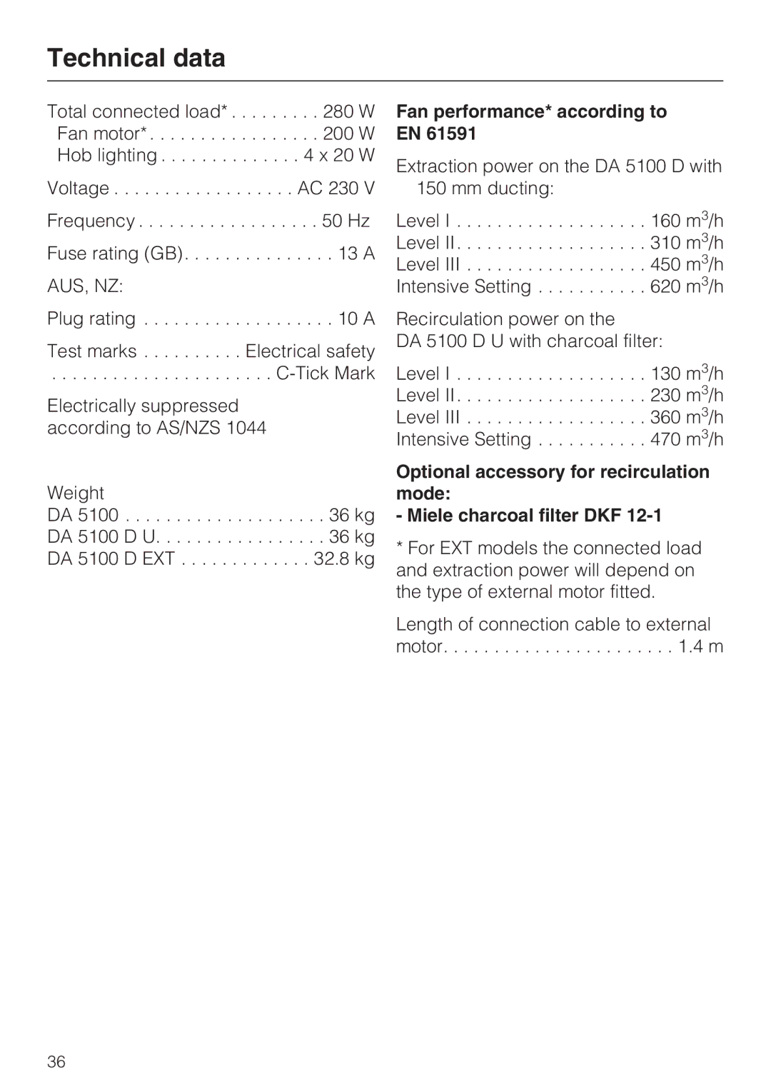 Miele DA 5100 D EXT, DA 5100 D U installation instructions Technical data, Fan performance* according to EN 