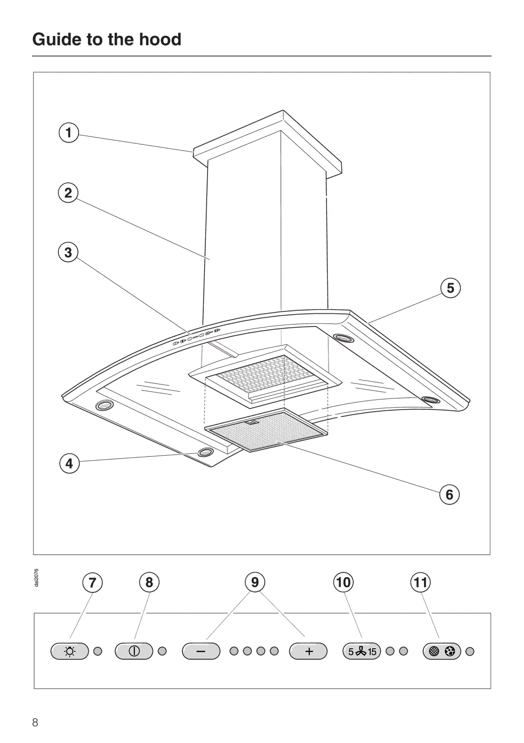 Miele DA 5100 D installation instructions Guide to the hood 