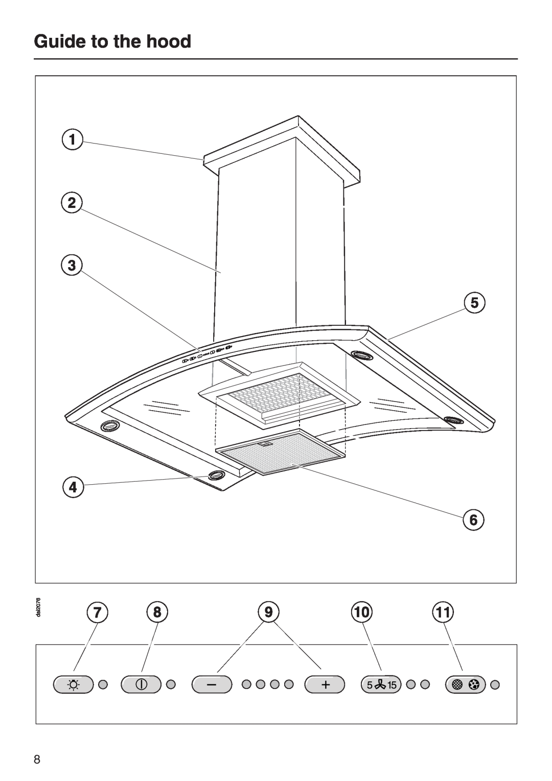 Miele DA 5100 D installation instructions Guide to the hood 