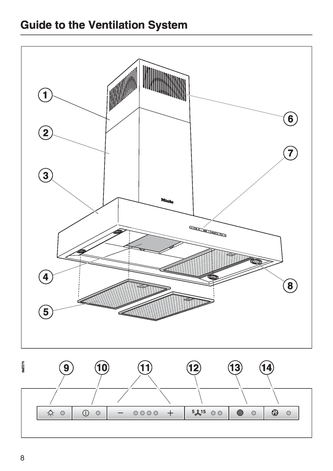 Miele DA 5381 W, DA 5391 W, DA 5321 W installation instructions Guide to the Ventilation System 