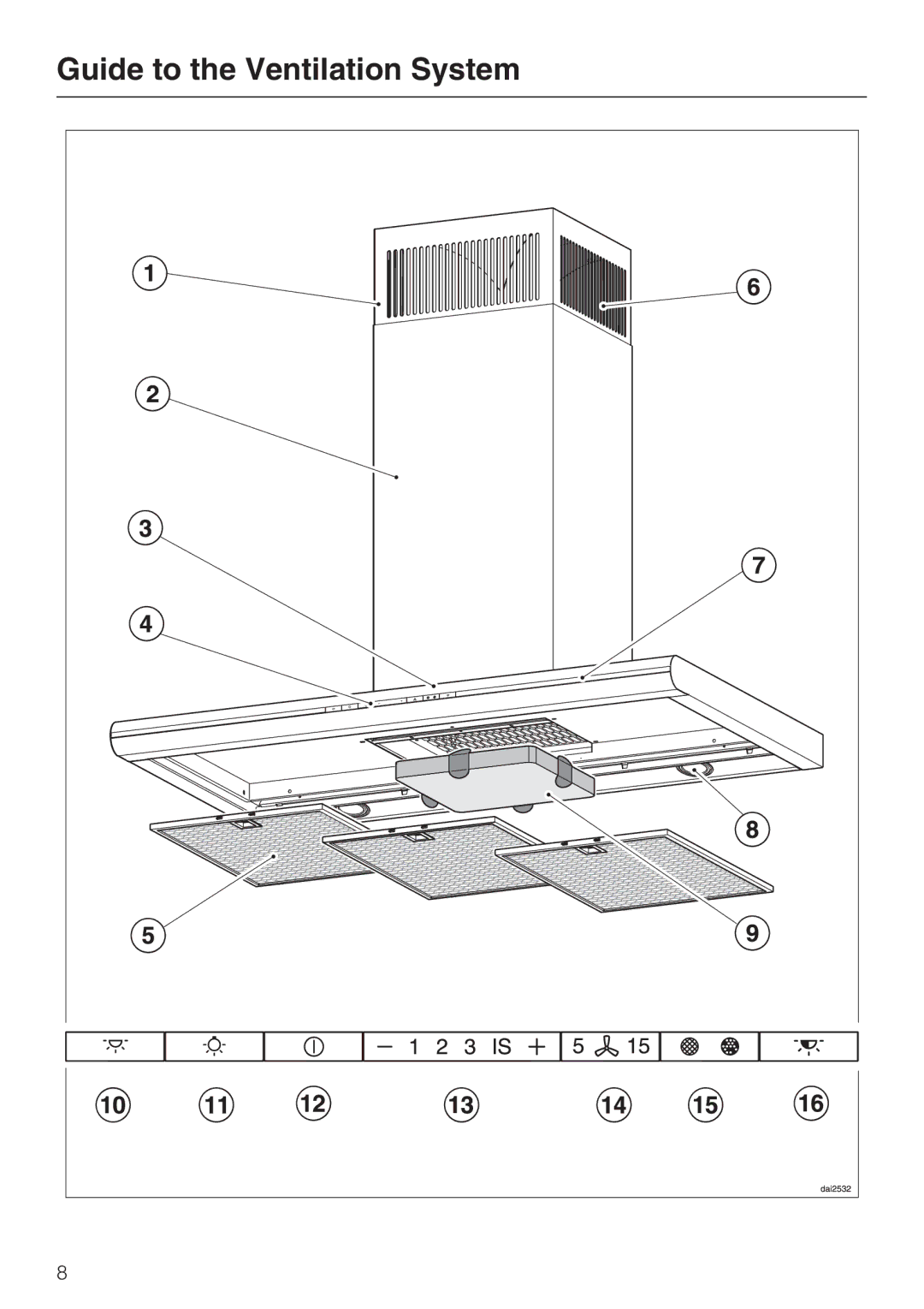 Miele DA 6290 W installation instructions Guide to the Ventilation System 