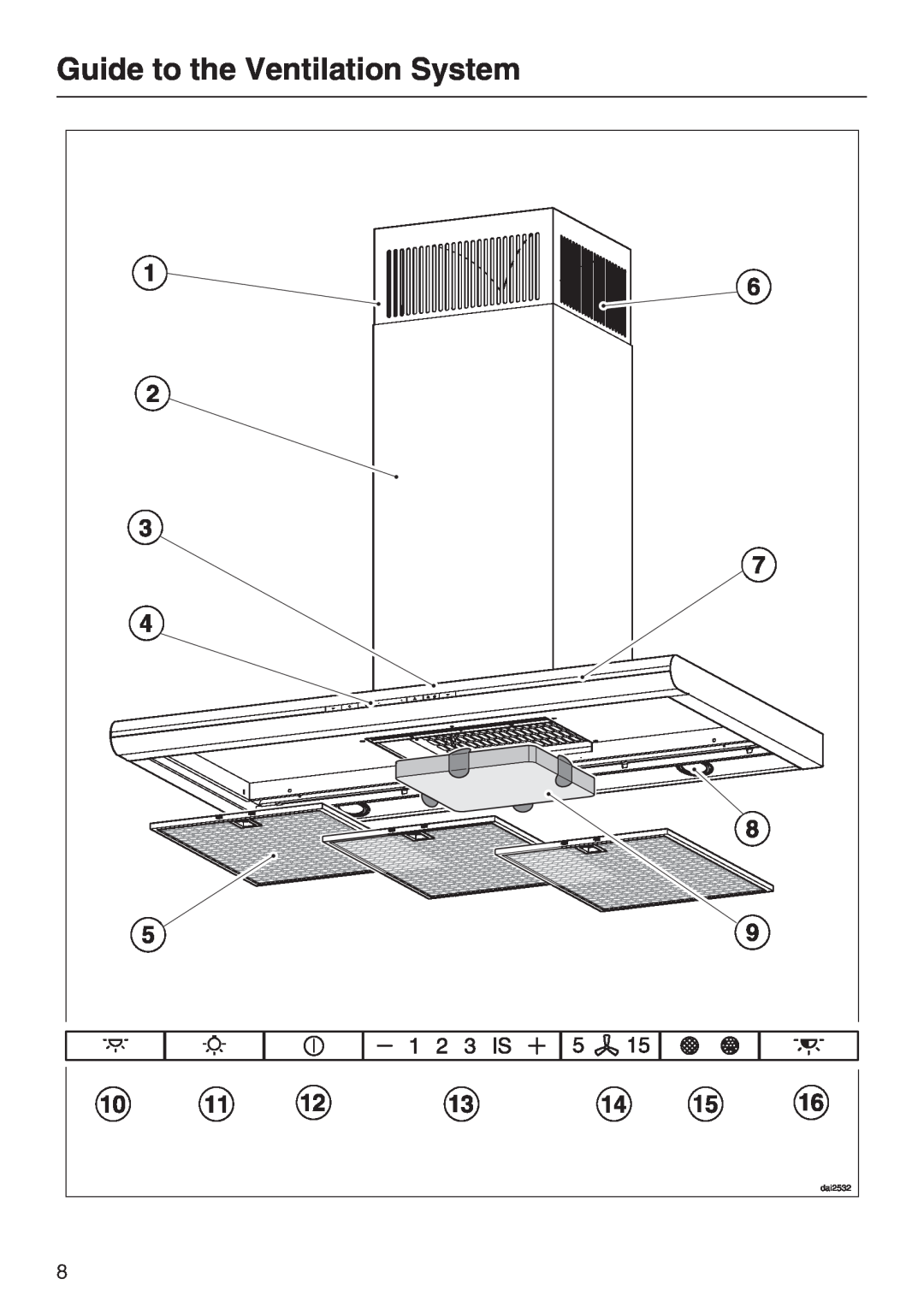 Miele DA 6290 W installation instructions Guide to the Ventilation System 
