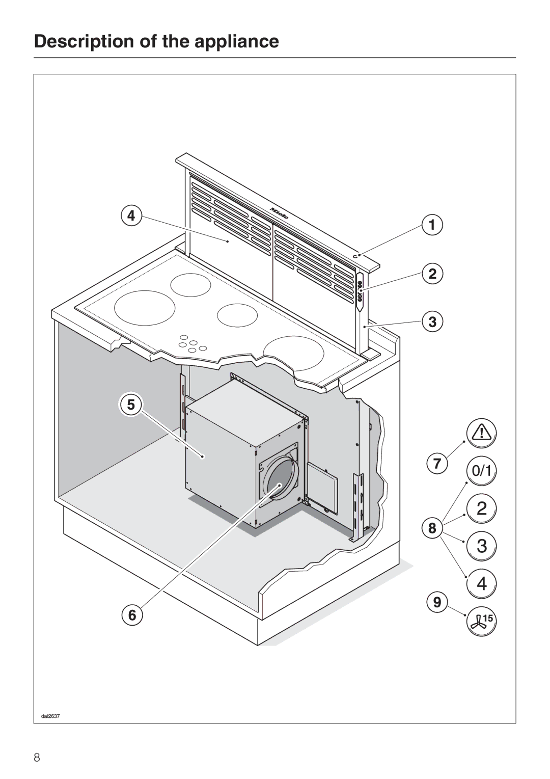 Miele DA 6490, DA 6480, DAG 500, DAG 1000 installation instructions Description of the appliance 