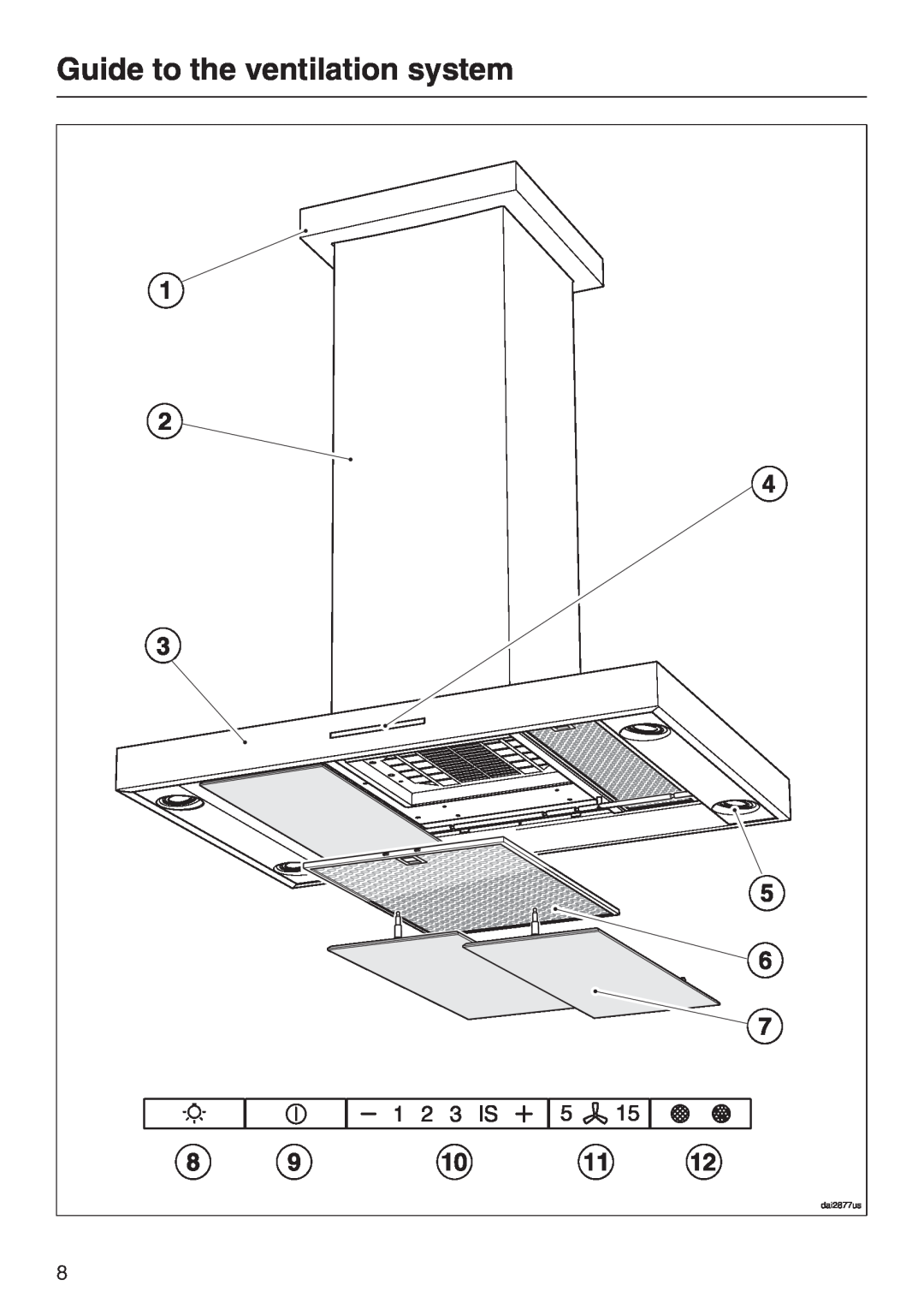 Miele DA 6590 D installation instructions Guide to the ventilation system 