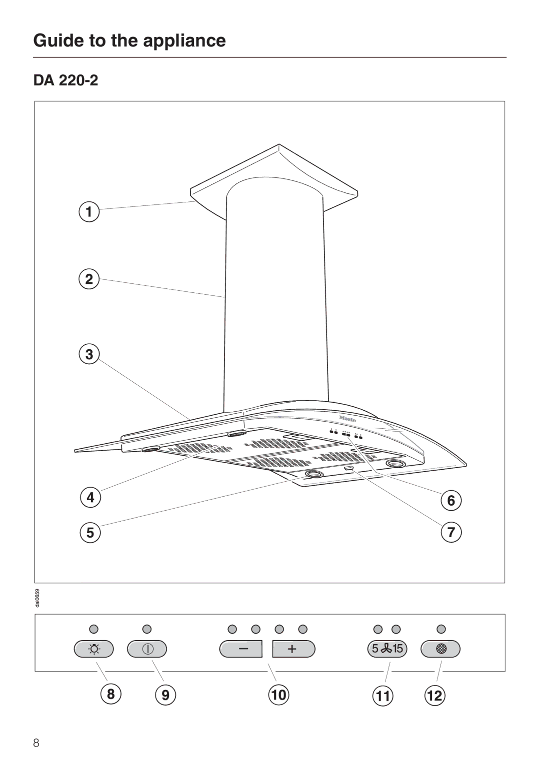 Miele DA210-3 installation instructions Guide to the appliance 