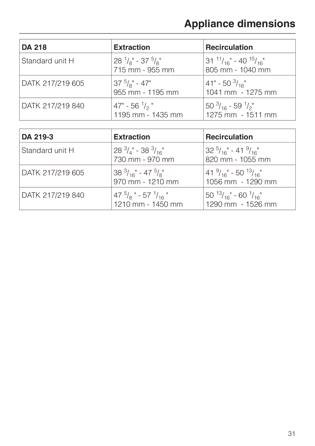 Miele DA 219-3, DA217-3 installation instructions Appliance dimensions 