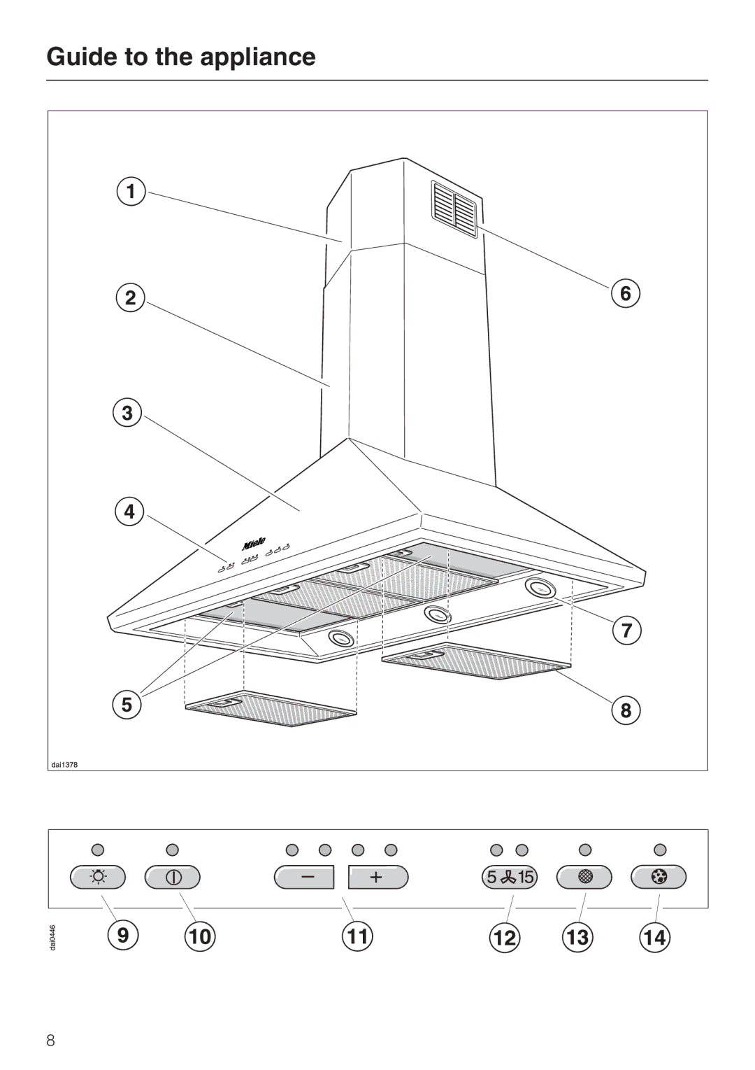 Miele DA217-3, DA 219-3 installation instructions Guide to the appliance 