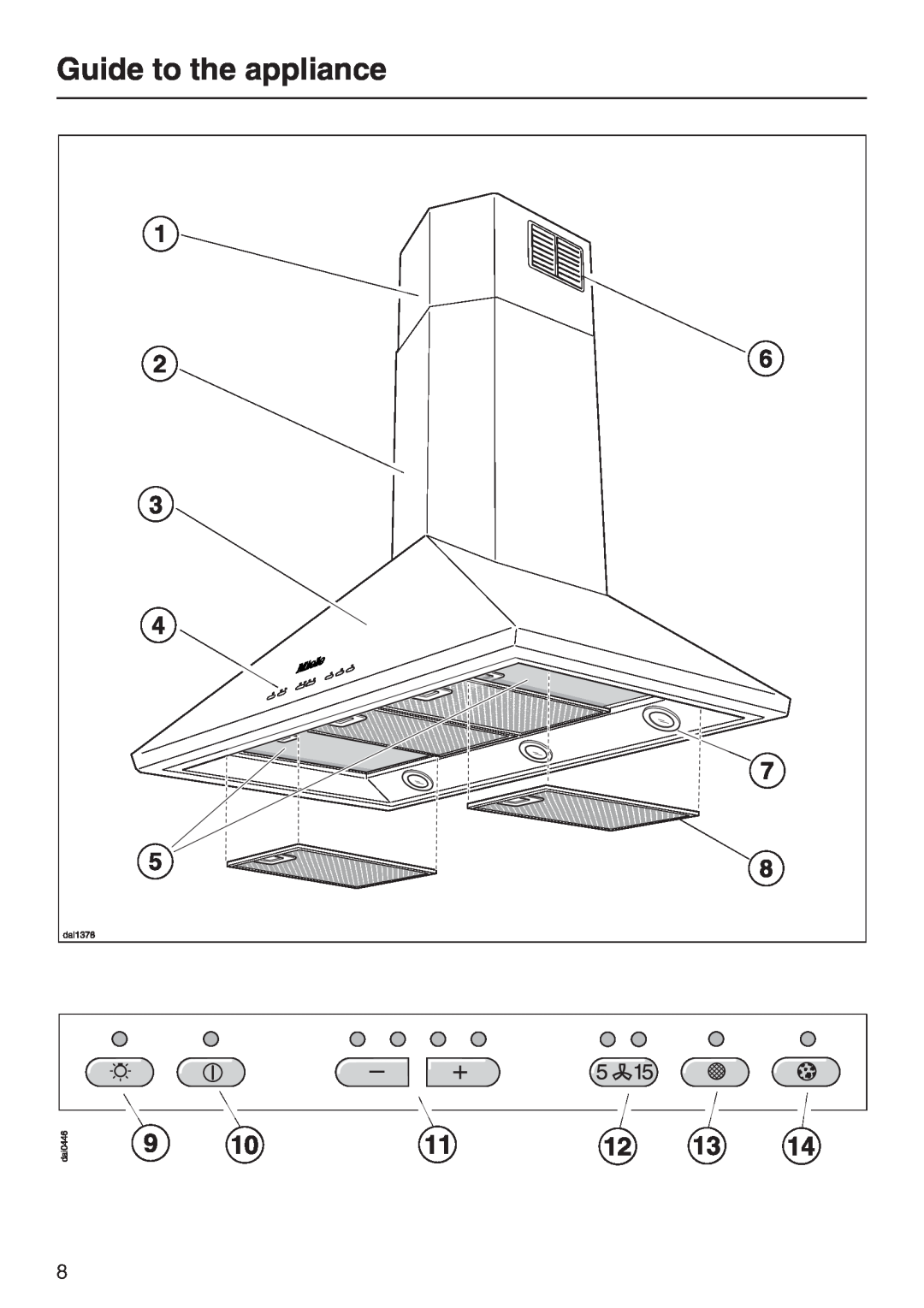Miele DA217-3, DA 219-3 installation instructions Guide to the appliance 