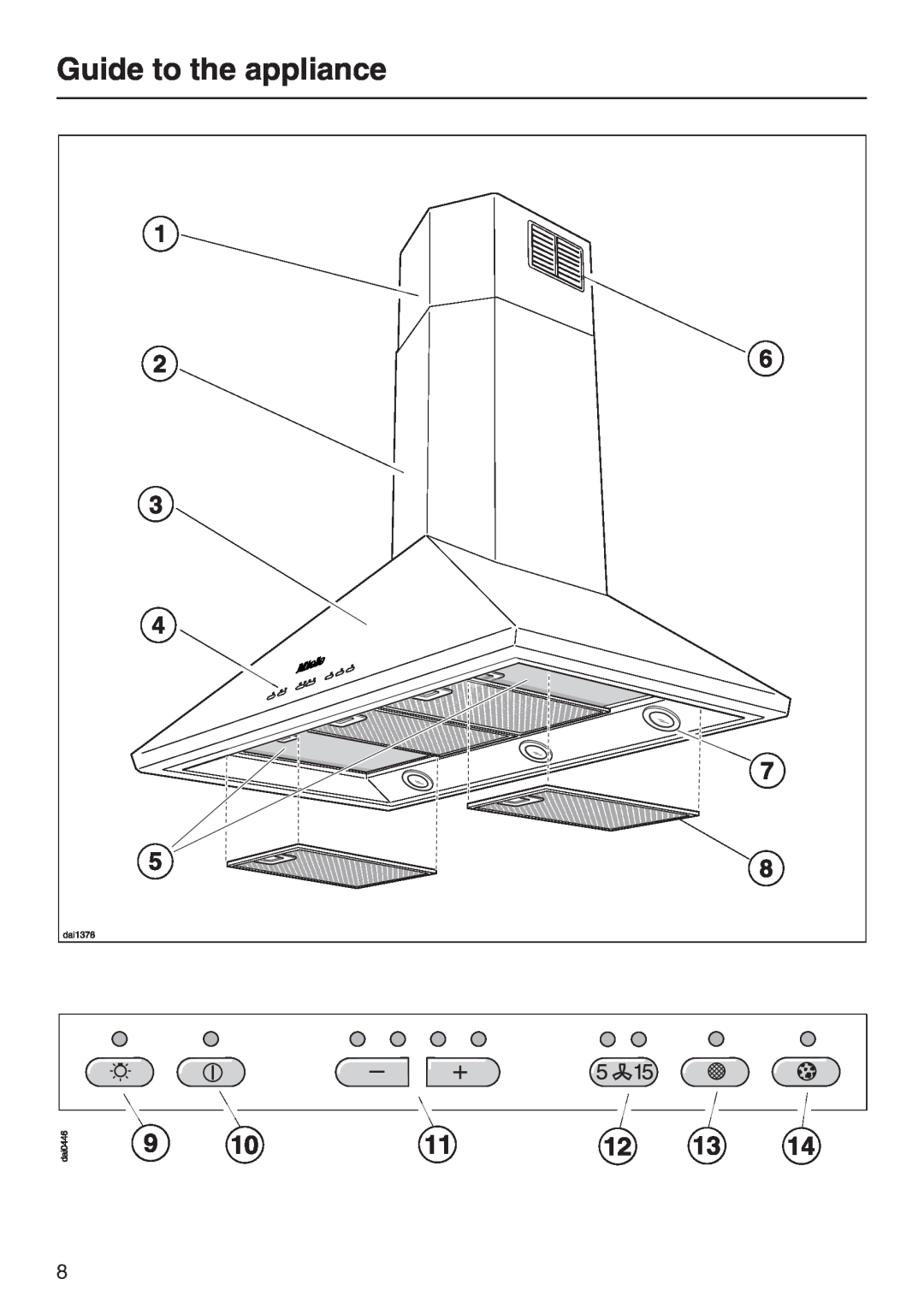 Miele DA218, DA211 installation instructions Guide to the appliance 