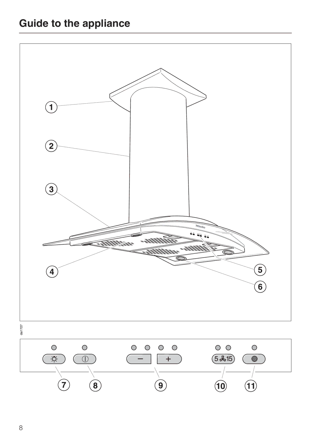 Miele DA220-3 installation instructions Guide to the appliance 