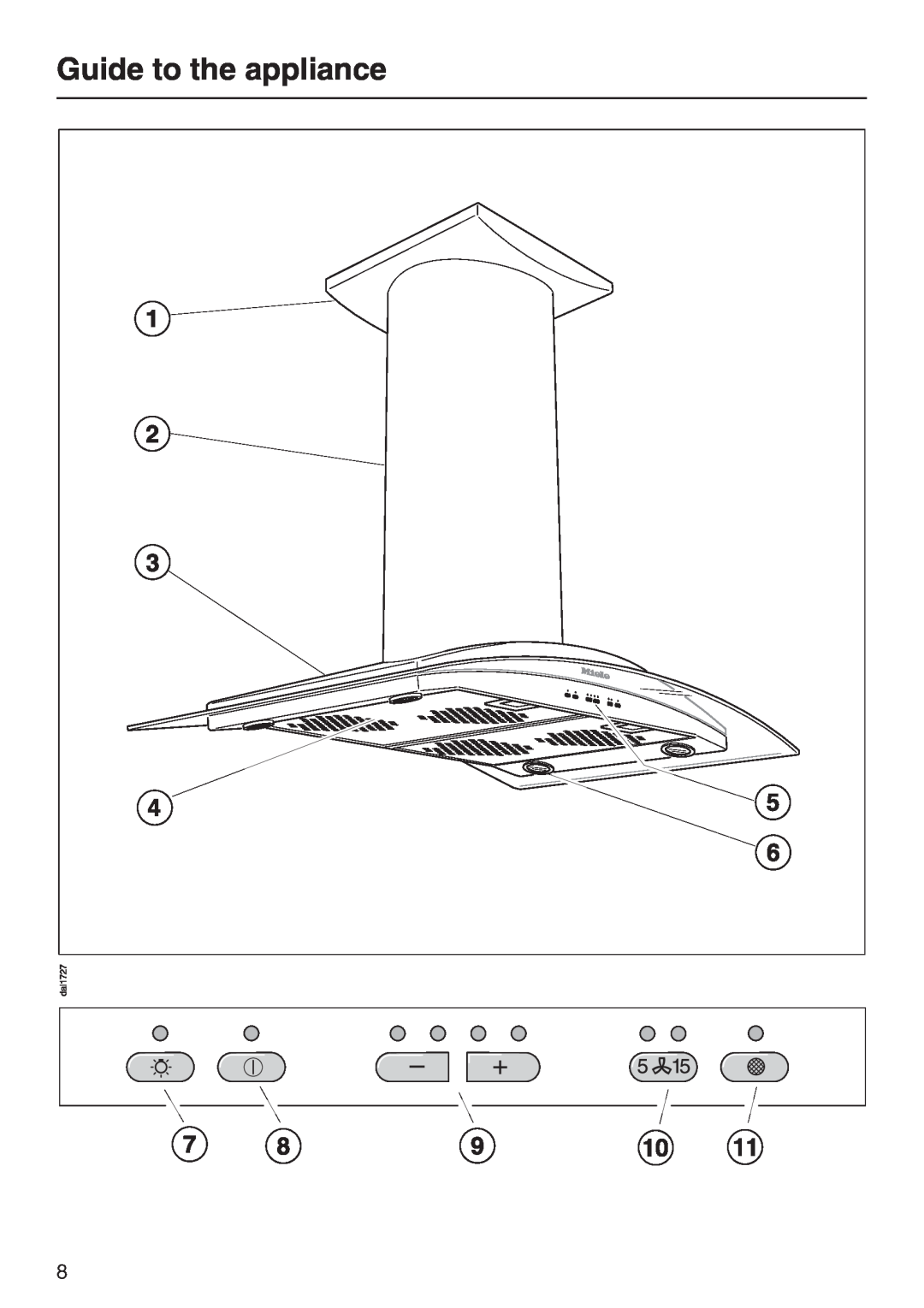 Miele DA220-3 installation instructions Guide to the appliance 