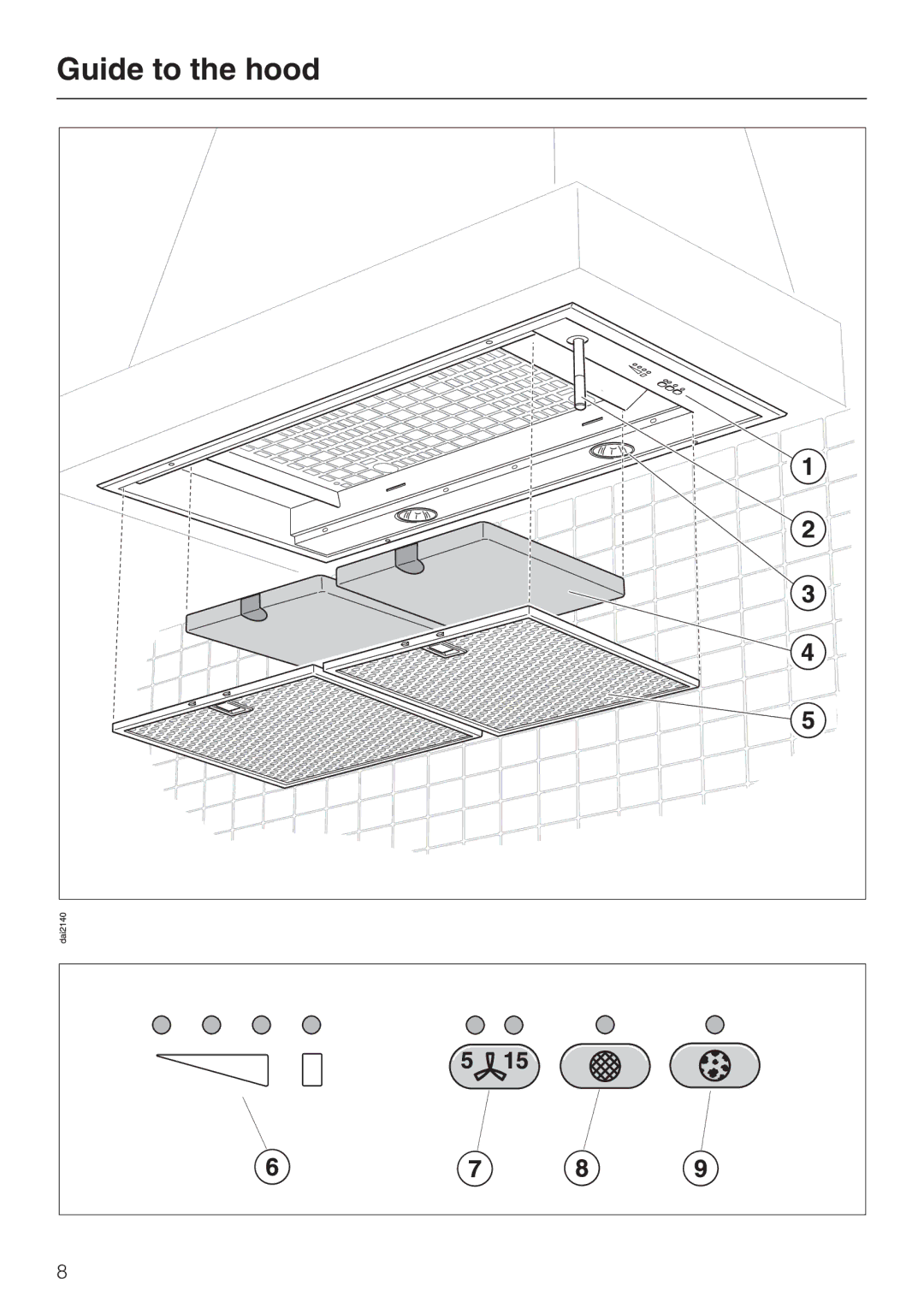 Miele DA2210, DA2280 installation instructions Guide to the hood 