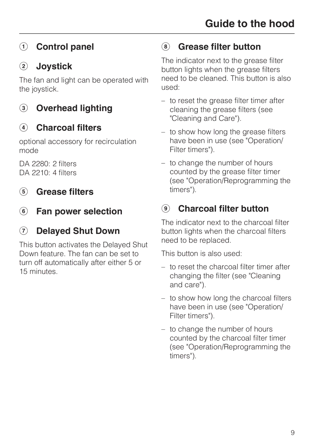 Miele DA2280 Control panel Joystick, Overhead lighting Charcoal filters, Grease filter button, Charcoal filter button 