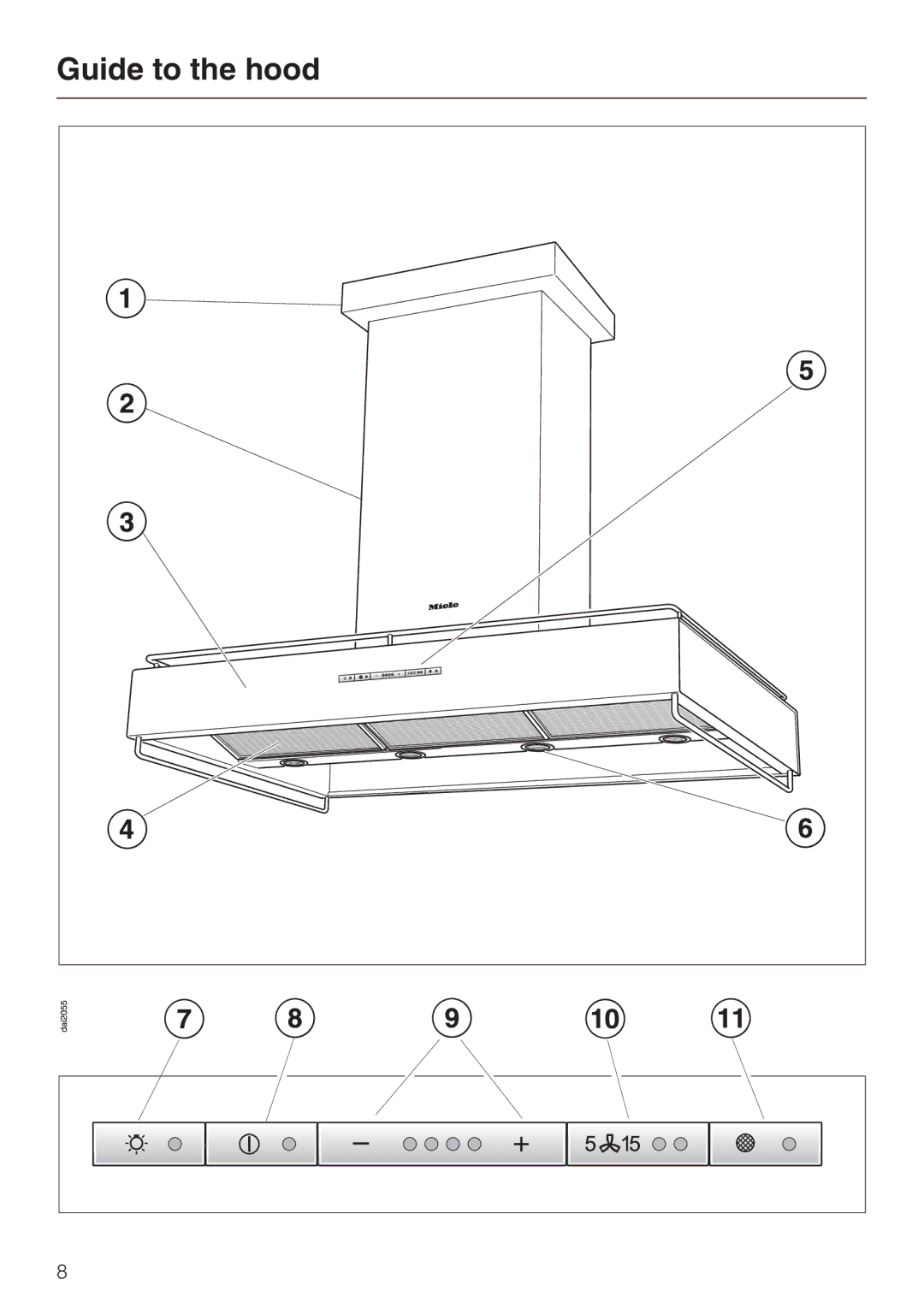 Miele DA250-4 installation instructions Guide to the hood 