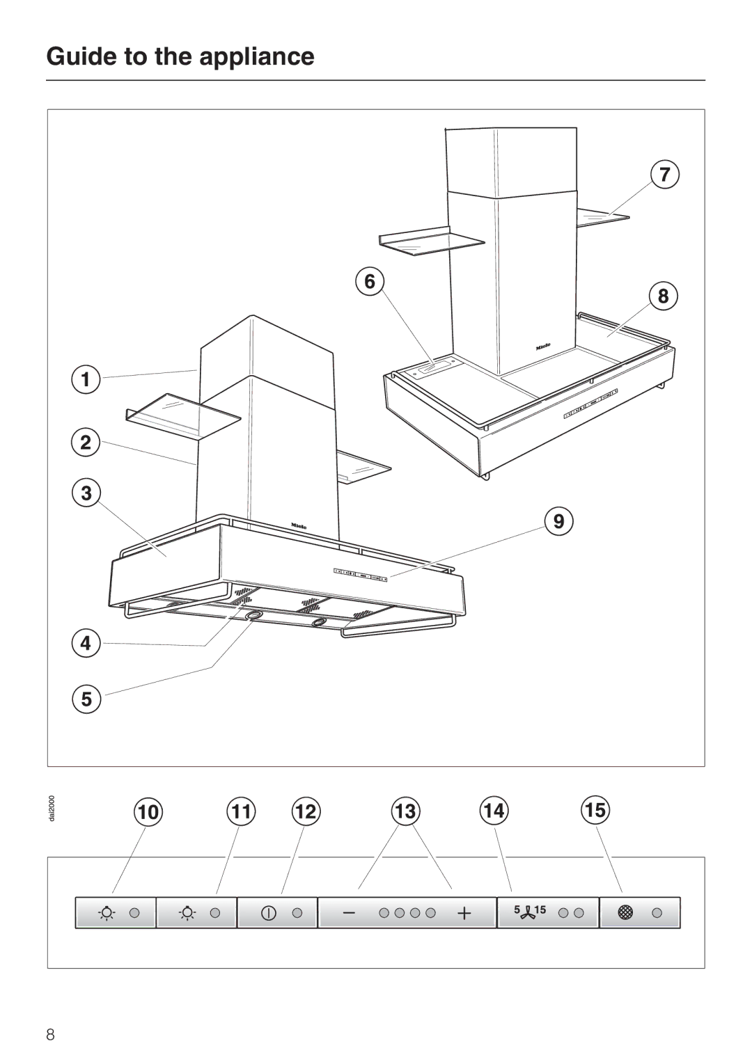 Miele DA252-4, DA251-4, DA259-4 installation instructions Guide to the appliance 