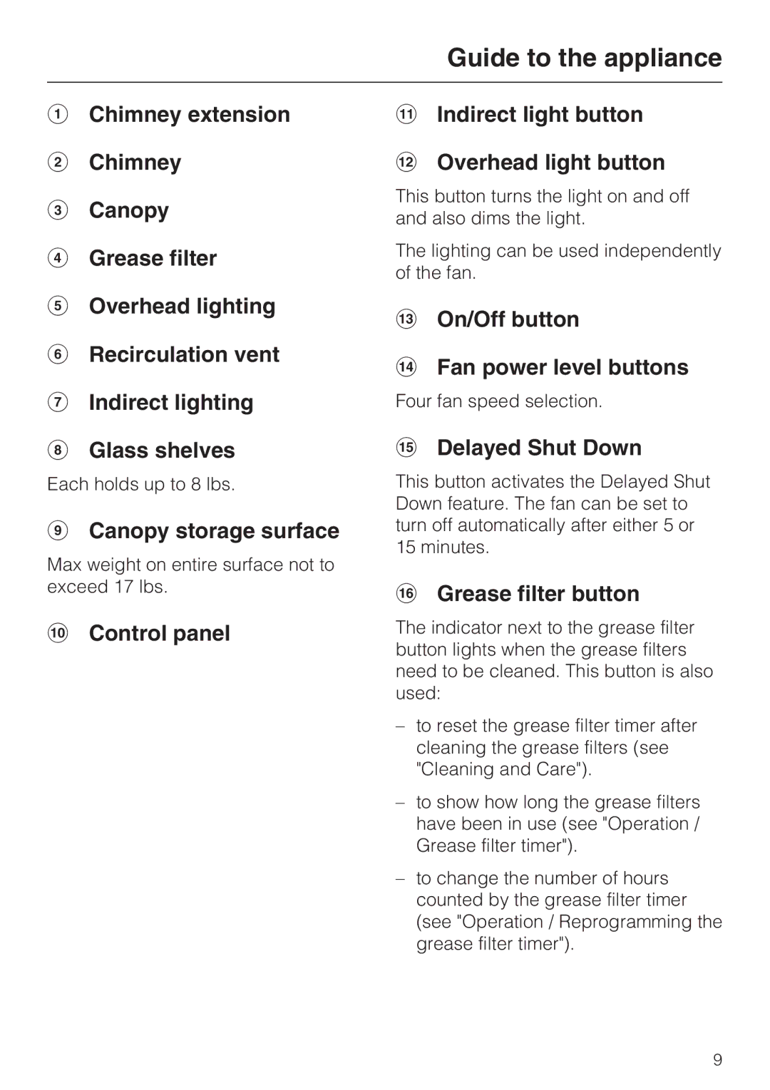 Miele DA251-4 Canopy storage surface, Control panel Indirect light button Overhead light button, Delayed Shut Down 