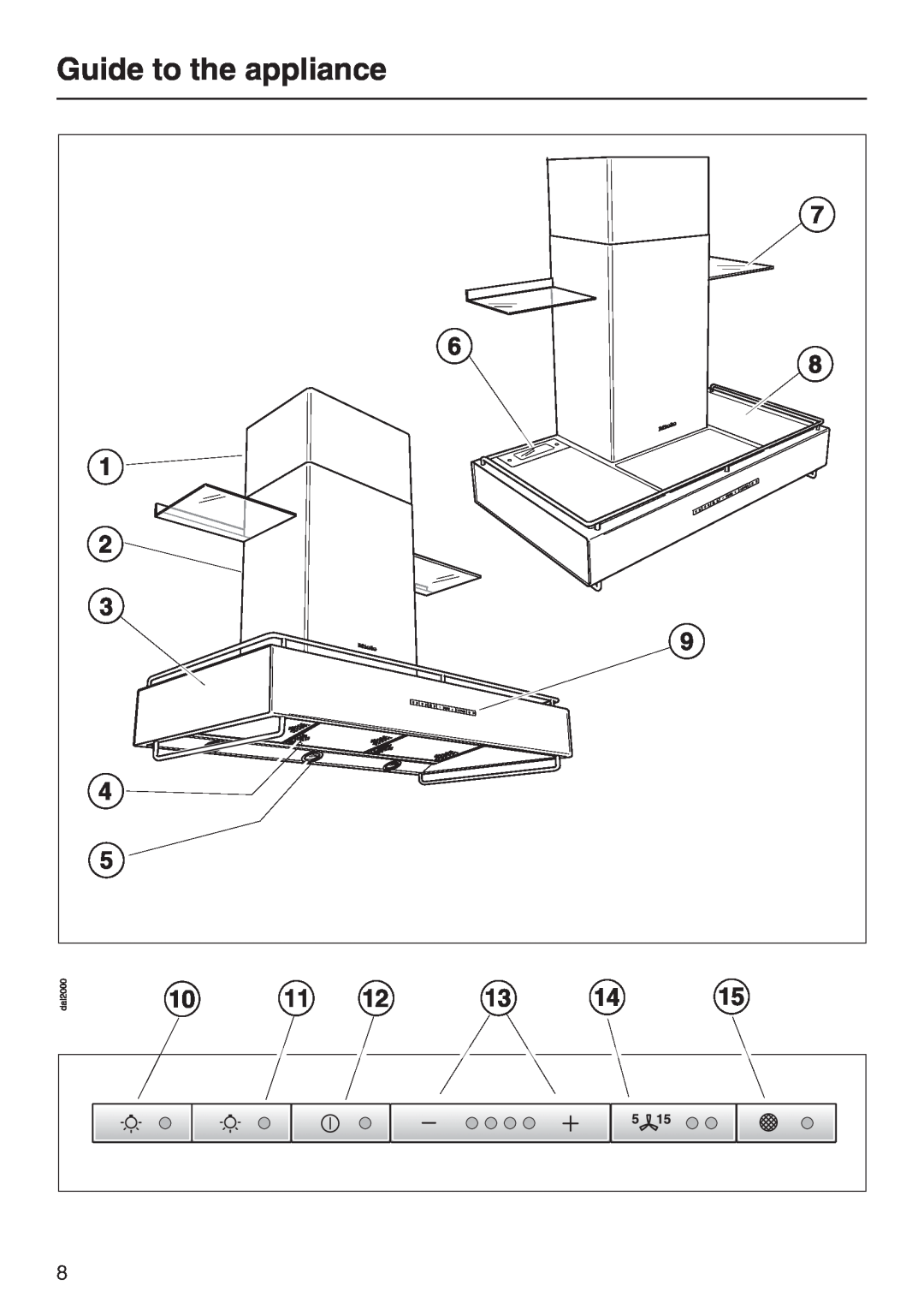 Miele DA252-4, DA251-4, DA259-4 installation instructions Guide to the appliance 