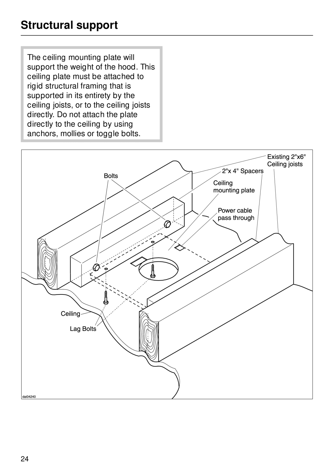 Miele DA270 installation instructions Structural support 