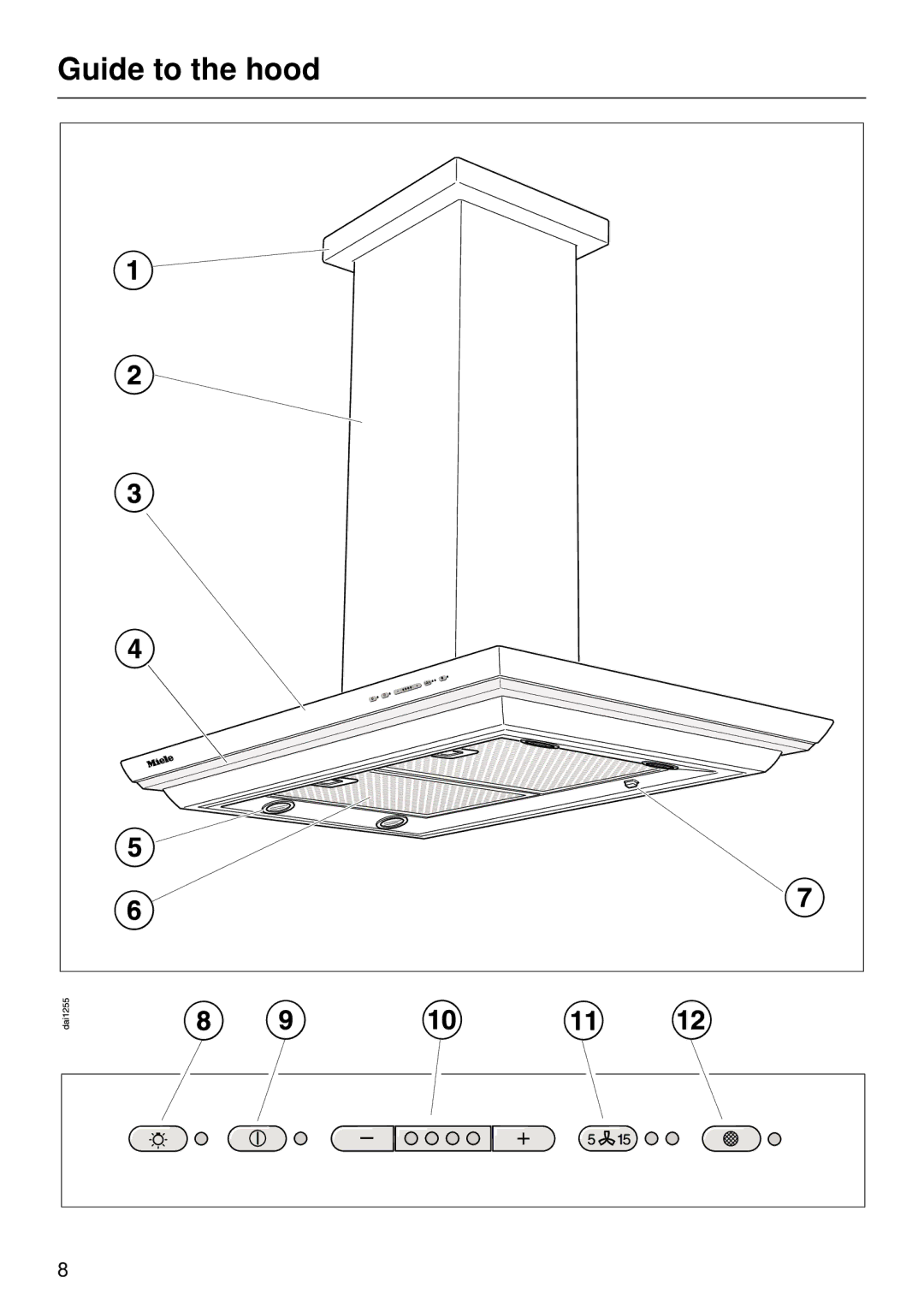 Miele DA270 installation instructions Guide to the hood 