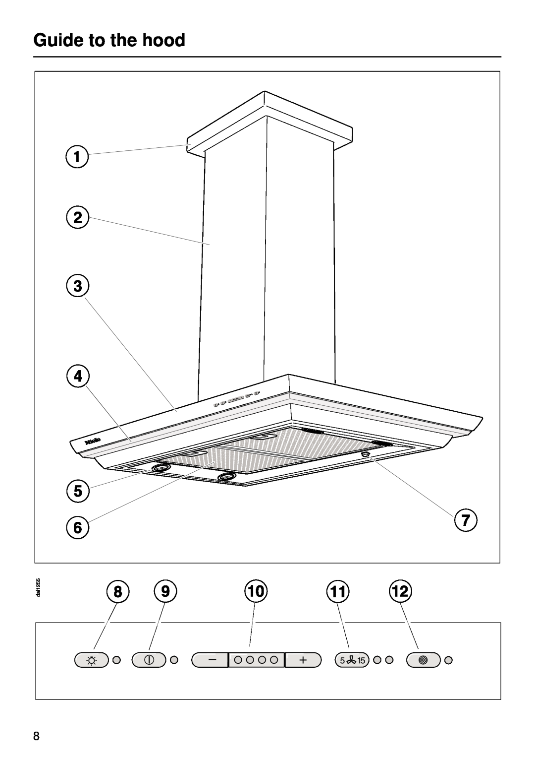 Miele DA270 installation instructions Guide to the hood 