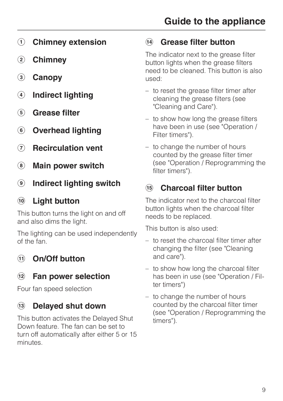 Miele DA279-3 On/Off button Fan power selection, Delayed shut down, Grease filter button, Charcoal filter button 