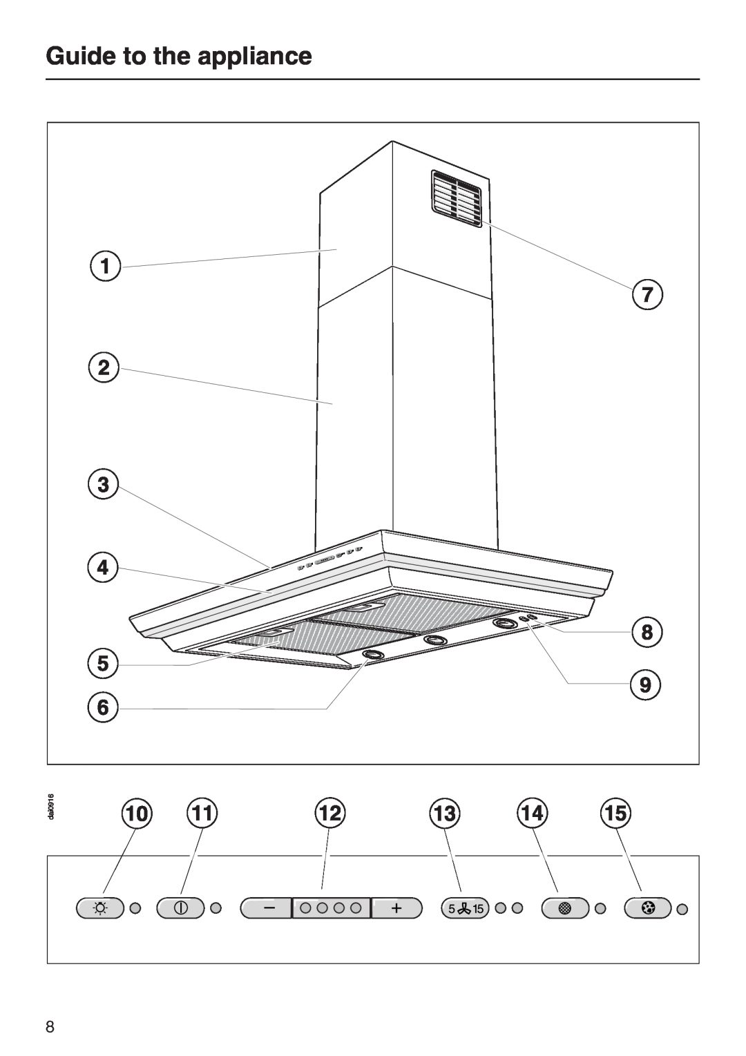 Miele DA279-3 installation instructions Guide to the appliance 