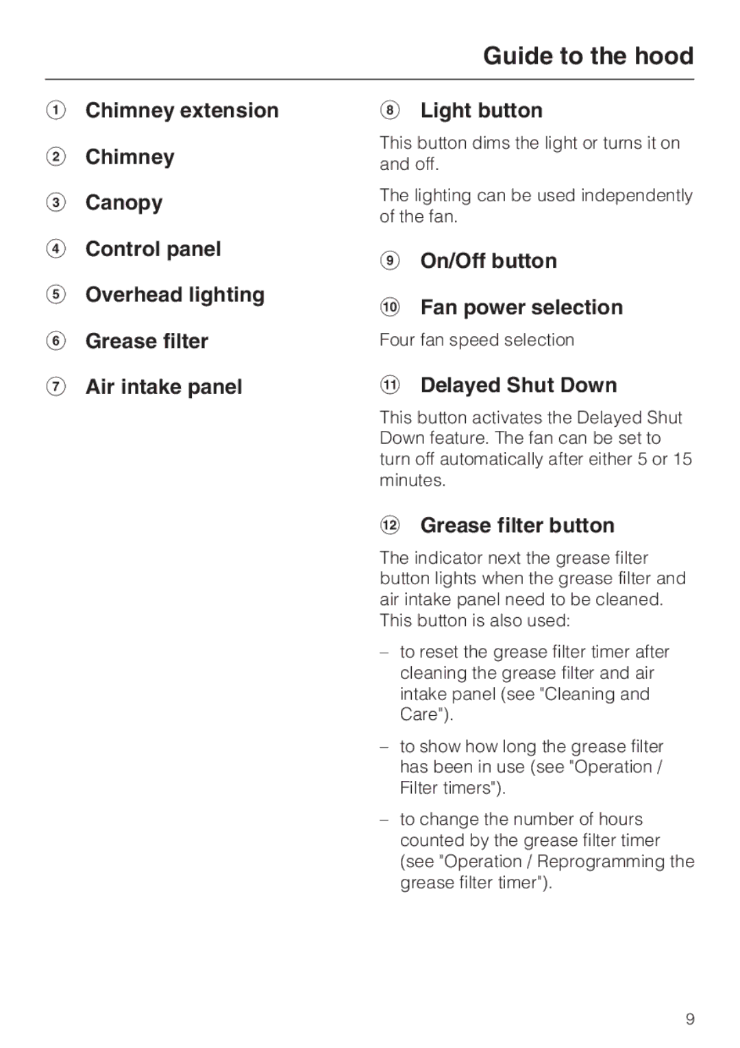 Miele DA289-4 installation instructions On/Off button Fan power selection, Delayed Shut Down, Grease filter button 